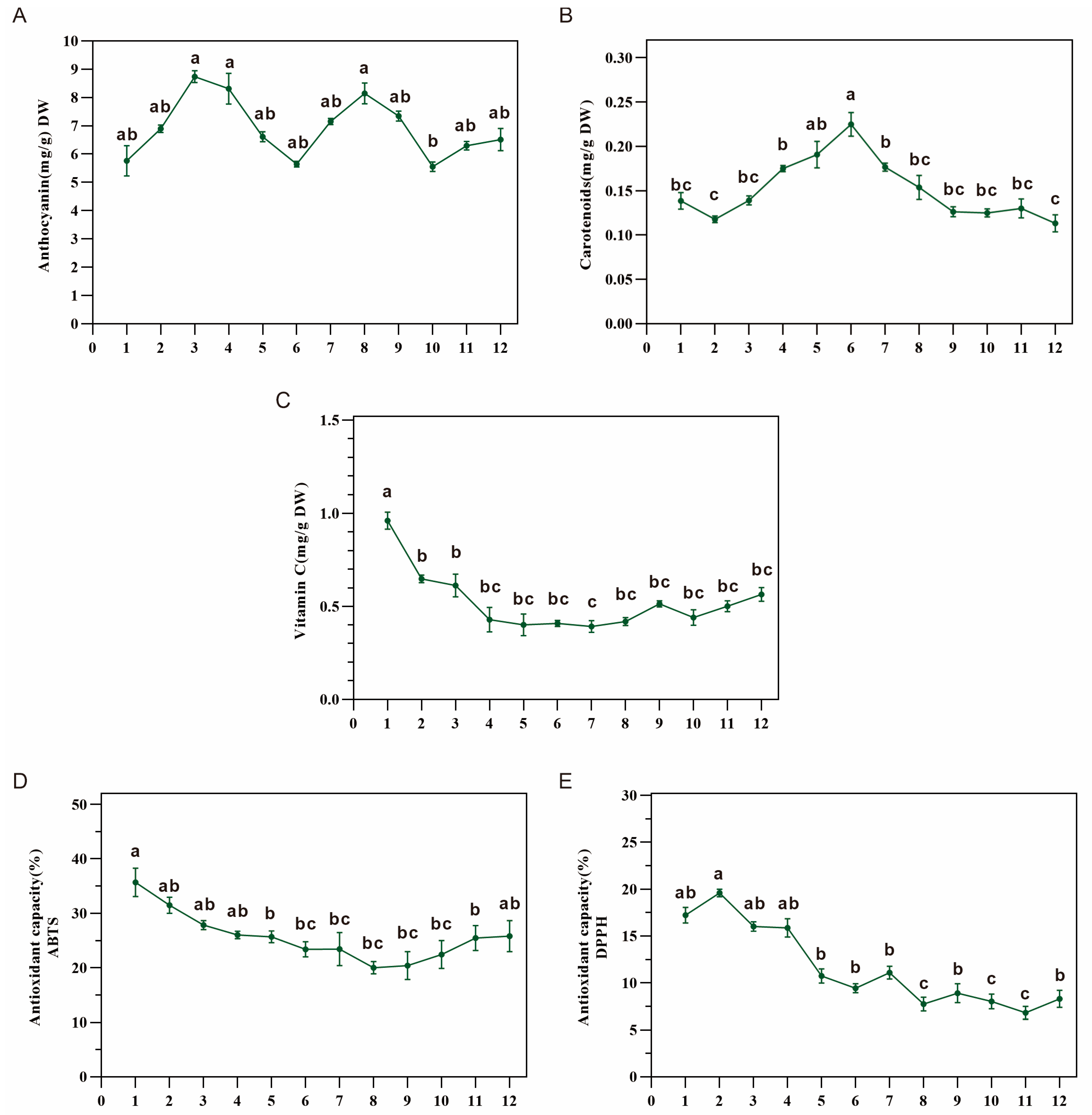 Metabolites 13 00456 g004 Metabolites 13 00456 g004