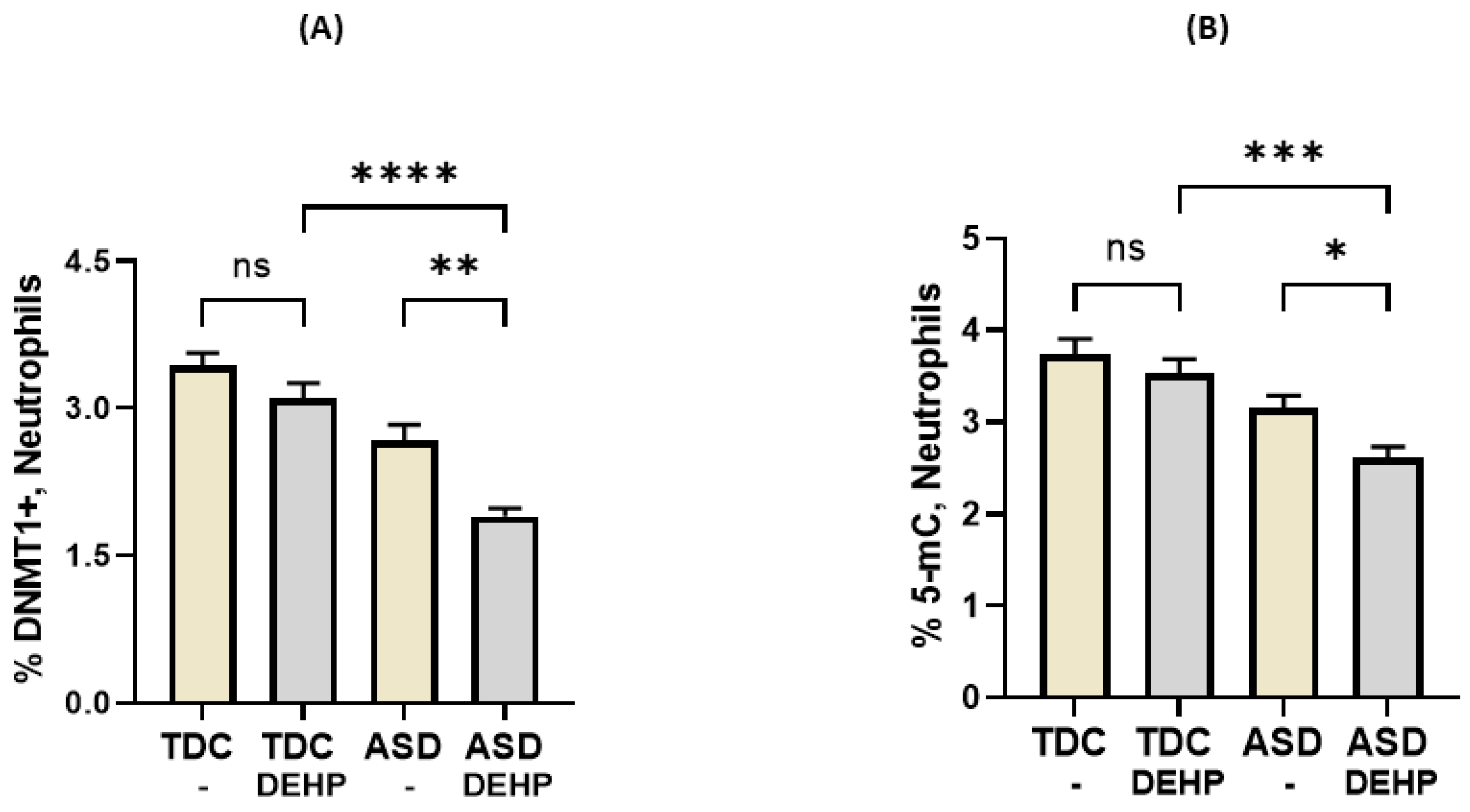 Metabolites 13 00458 g003