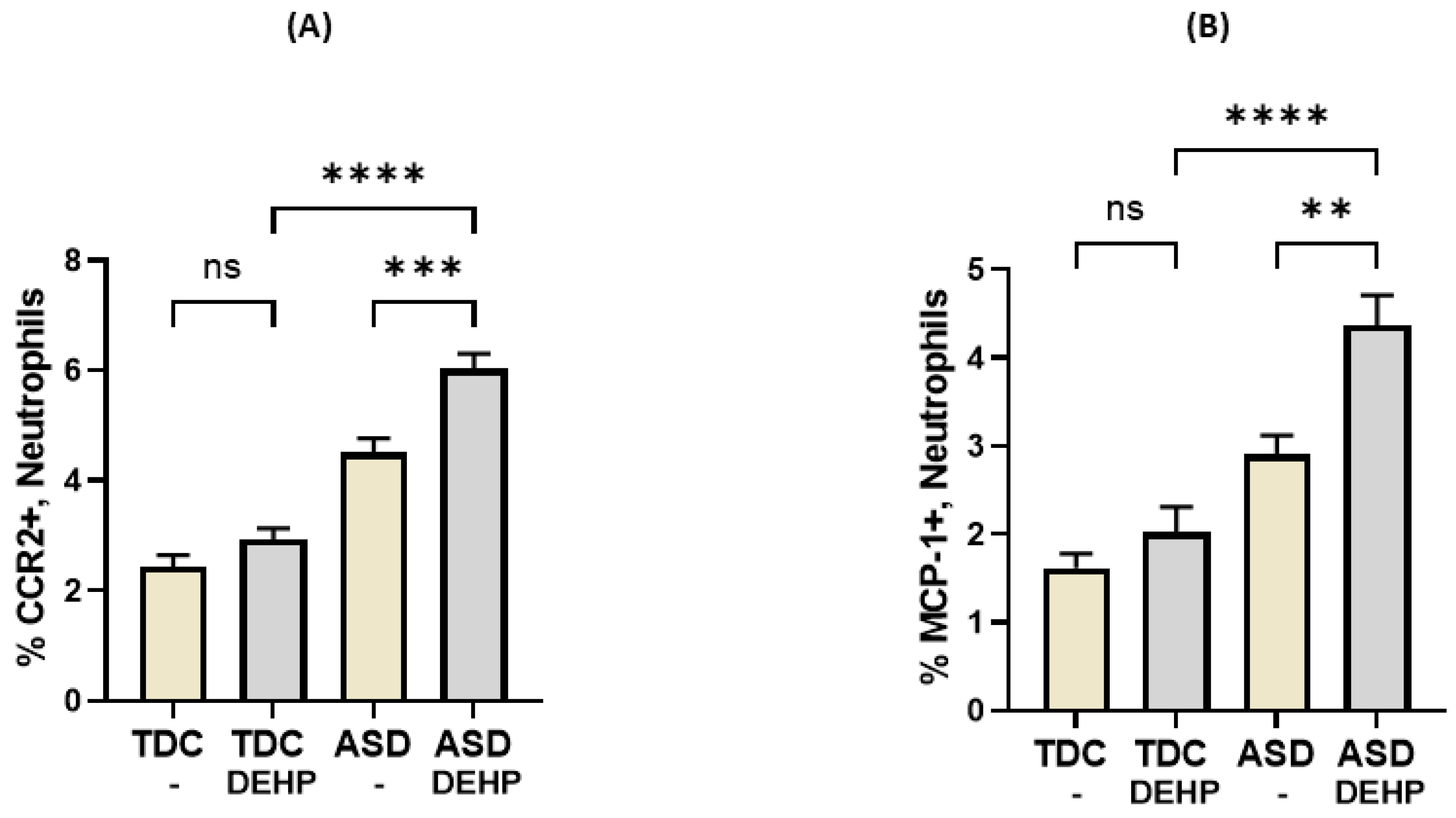 Metabolites 13 00458 g004