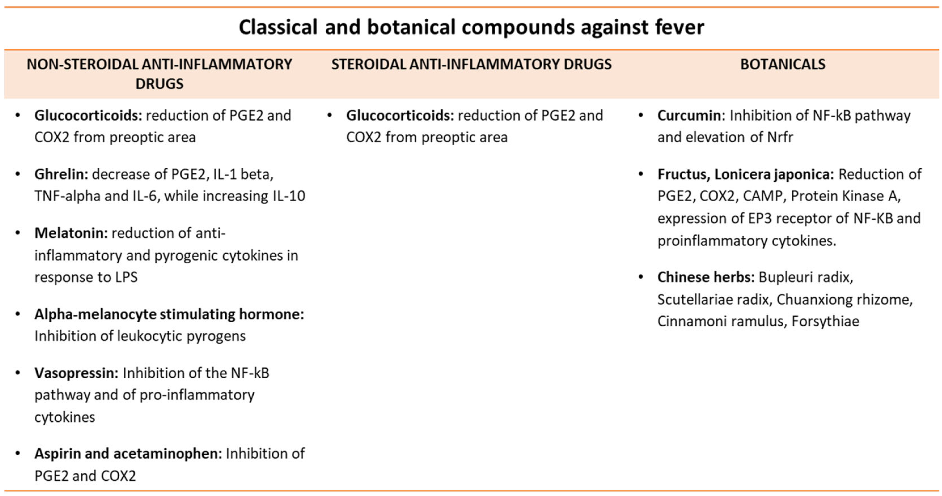 Metabolites 13 00461 g003