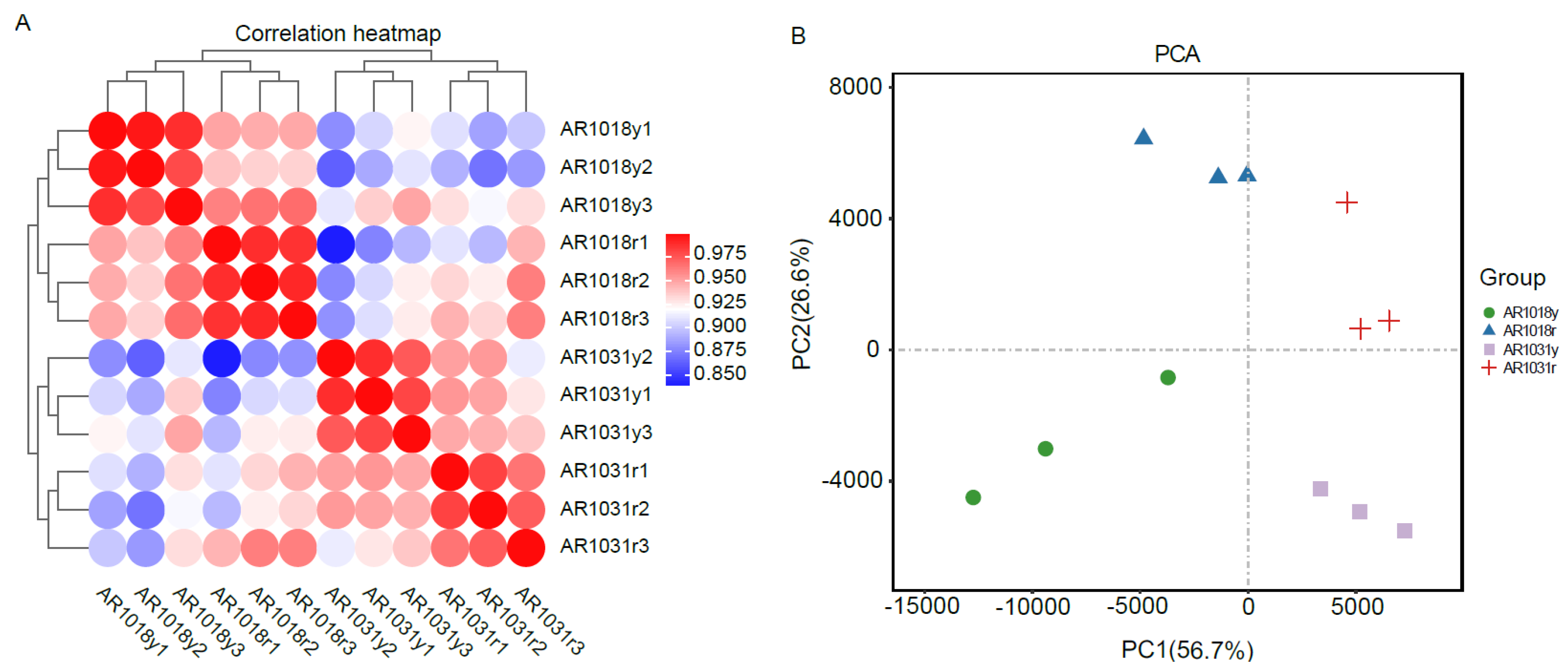 Metabolites 13 00464 g006