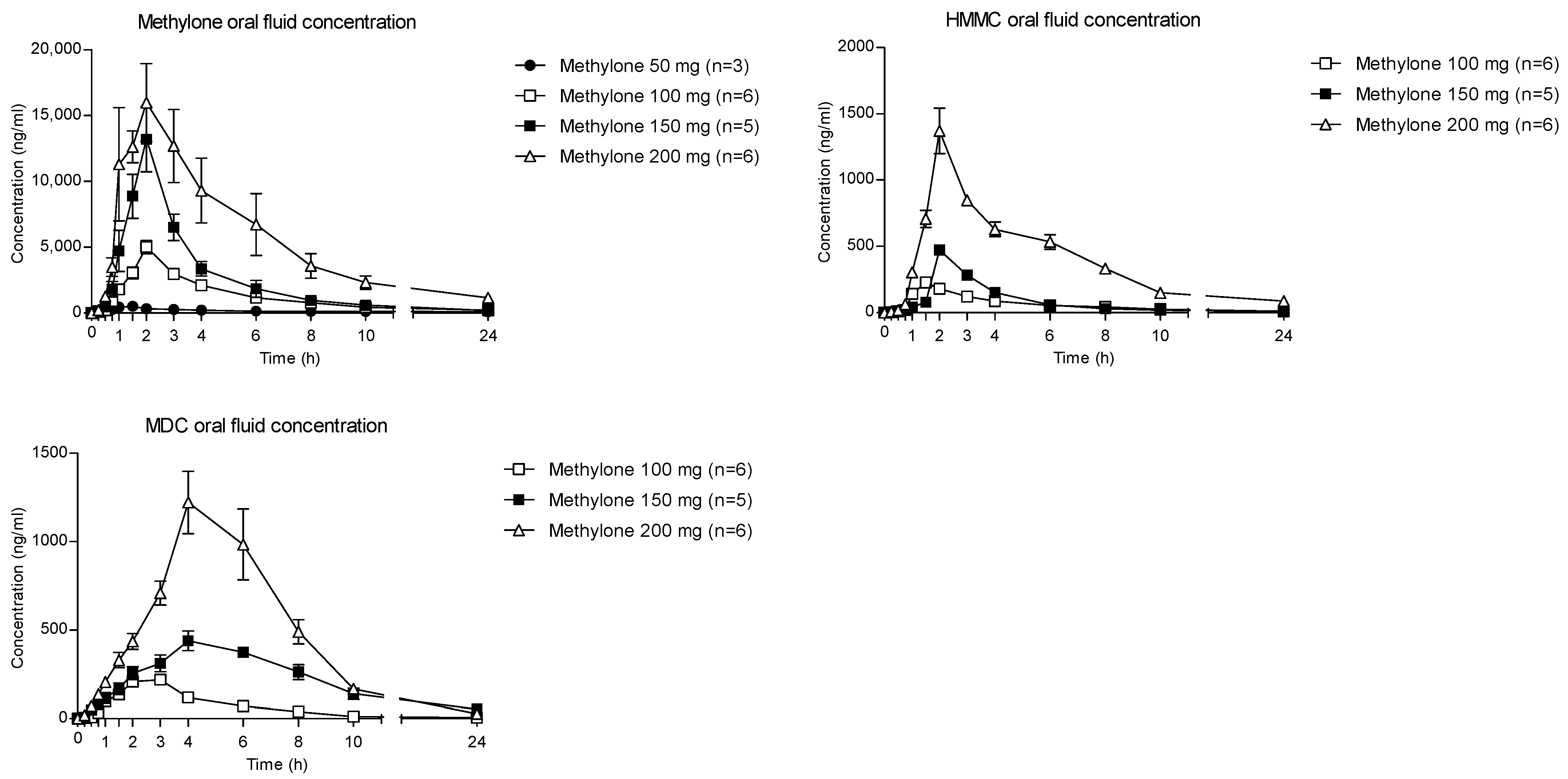 Metabolites 13 00468 g001