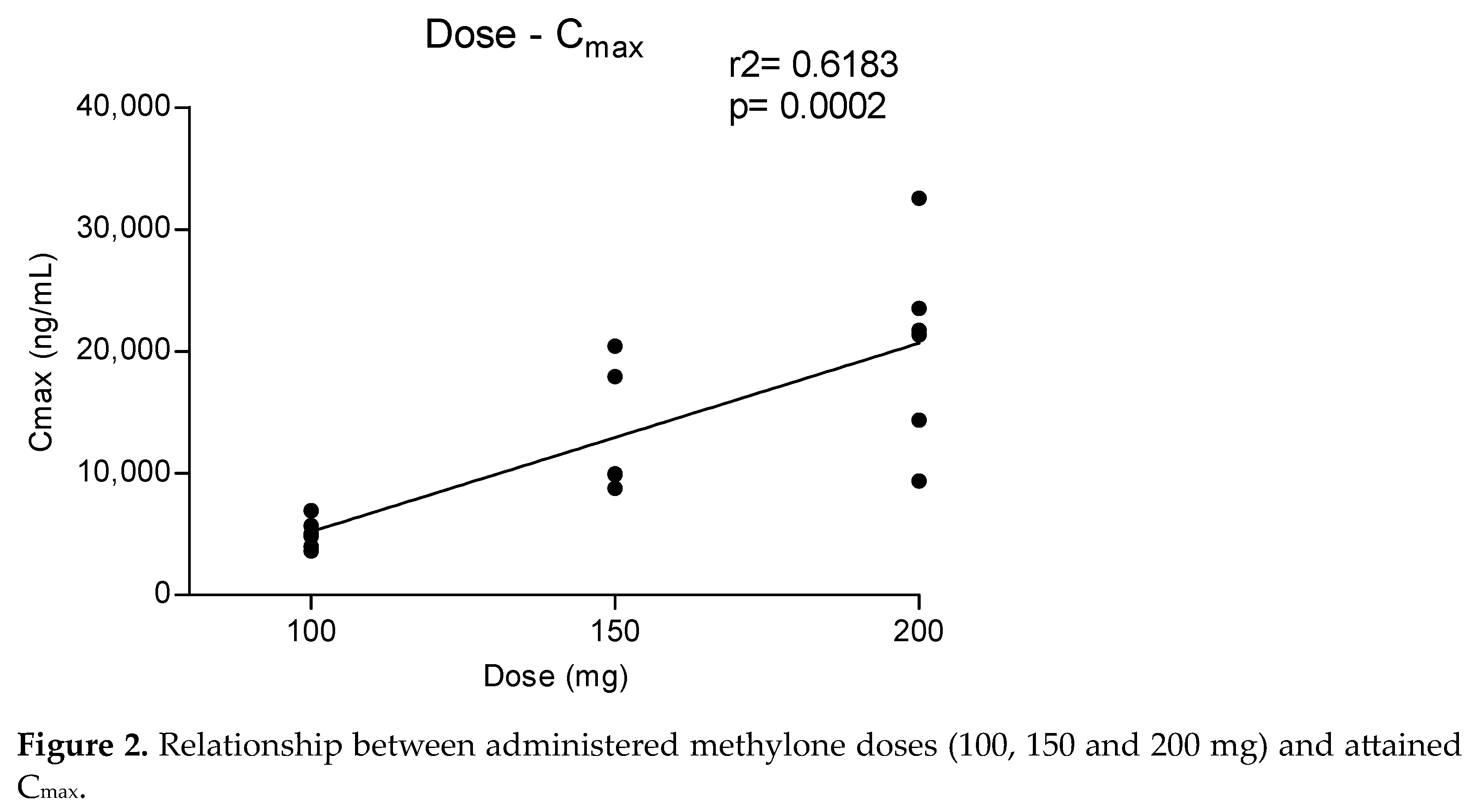 Metabolites 13 00468 g002