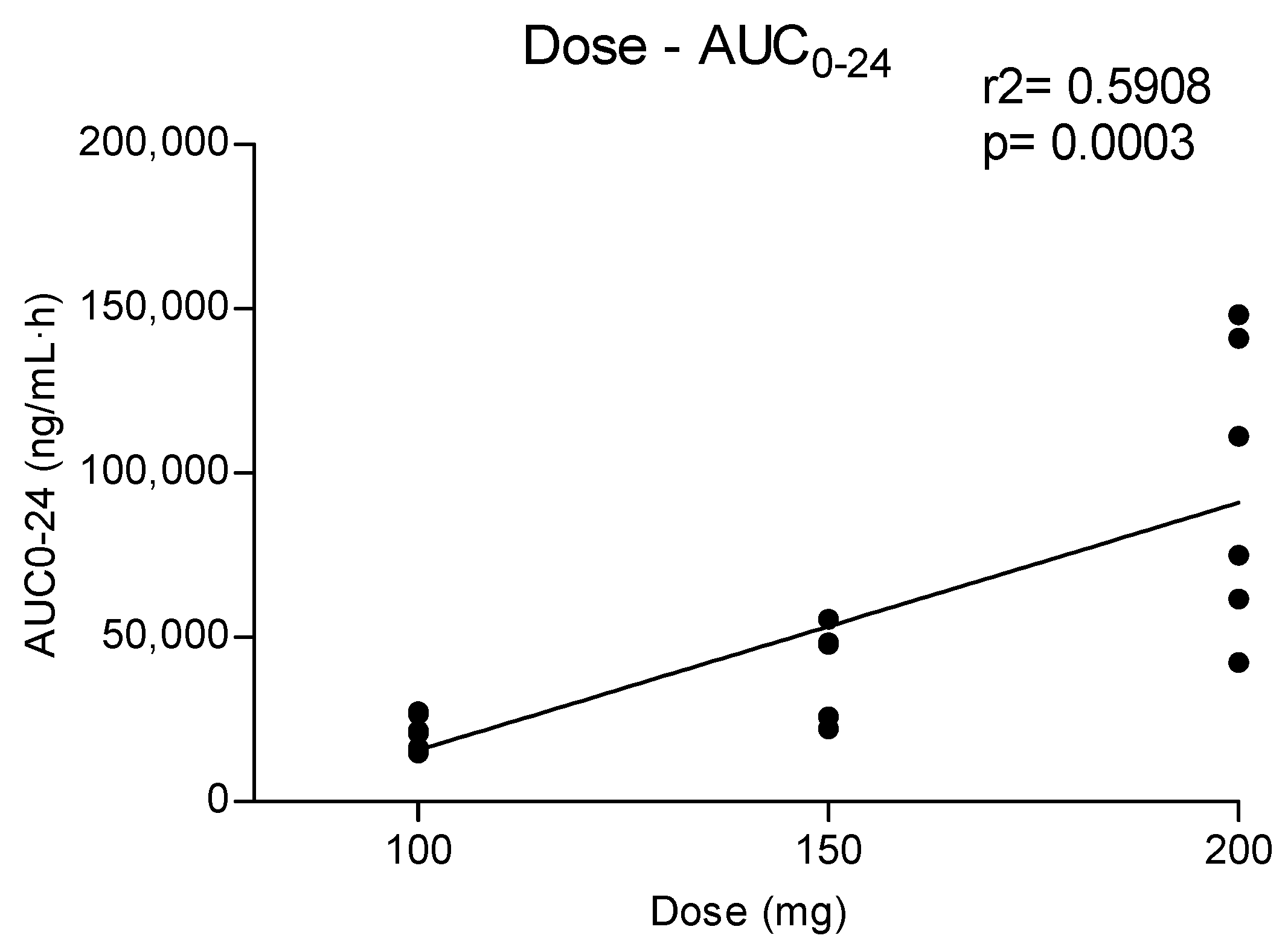 Metabolites 13 00468 g003