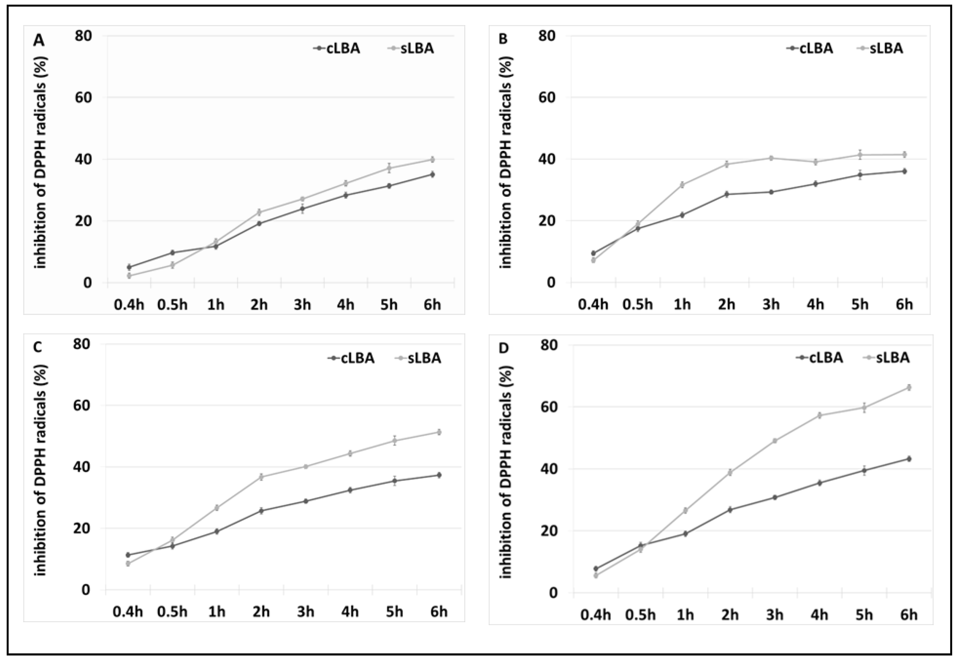 Metabolites 13 00469 g009
