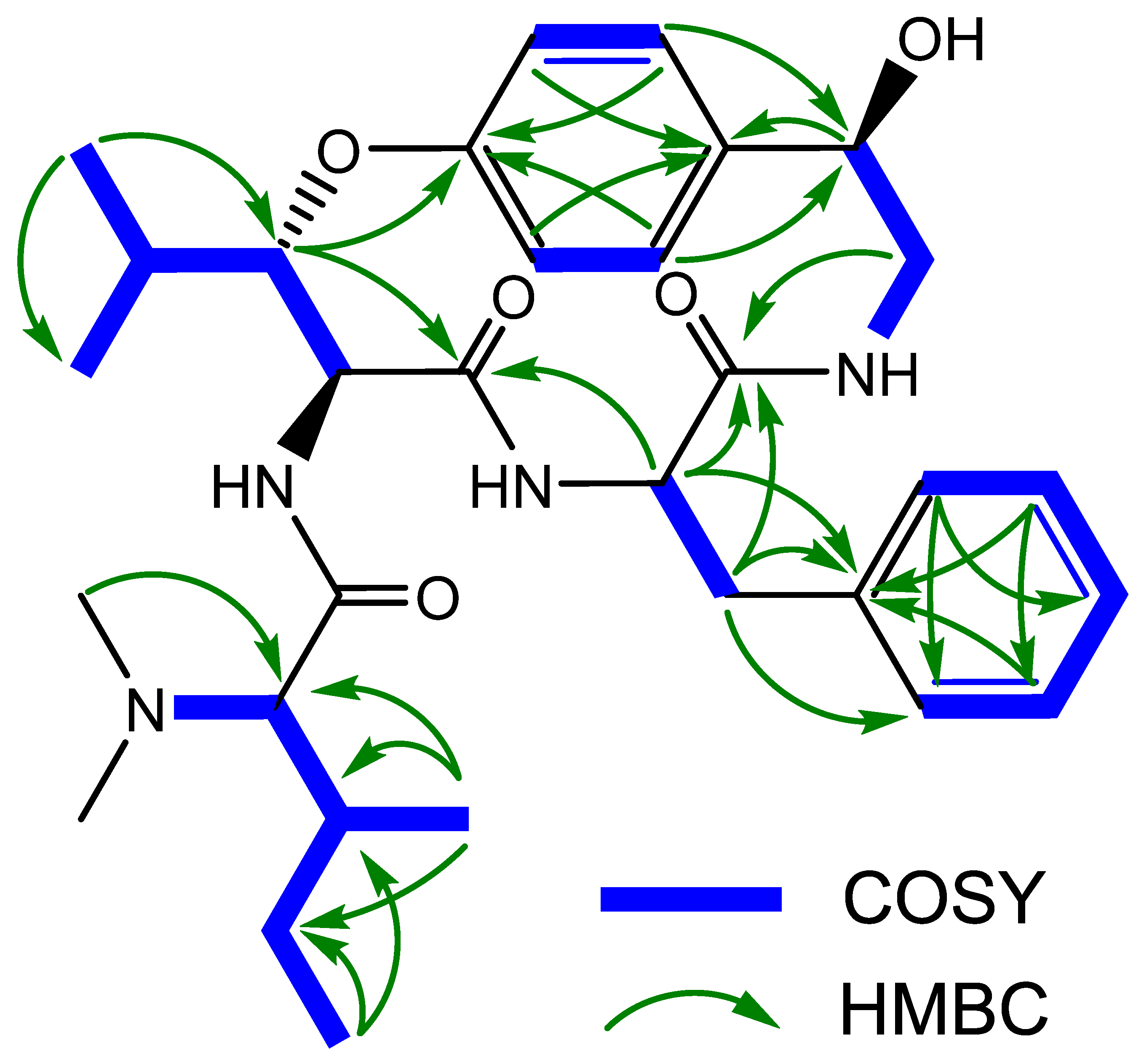 Metabolites 13 00470 g003