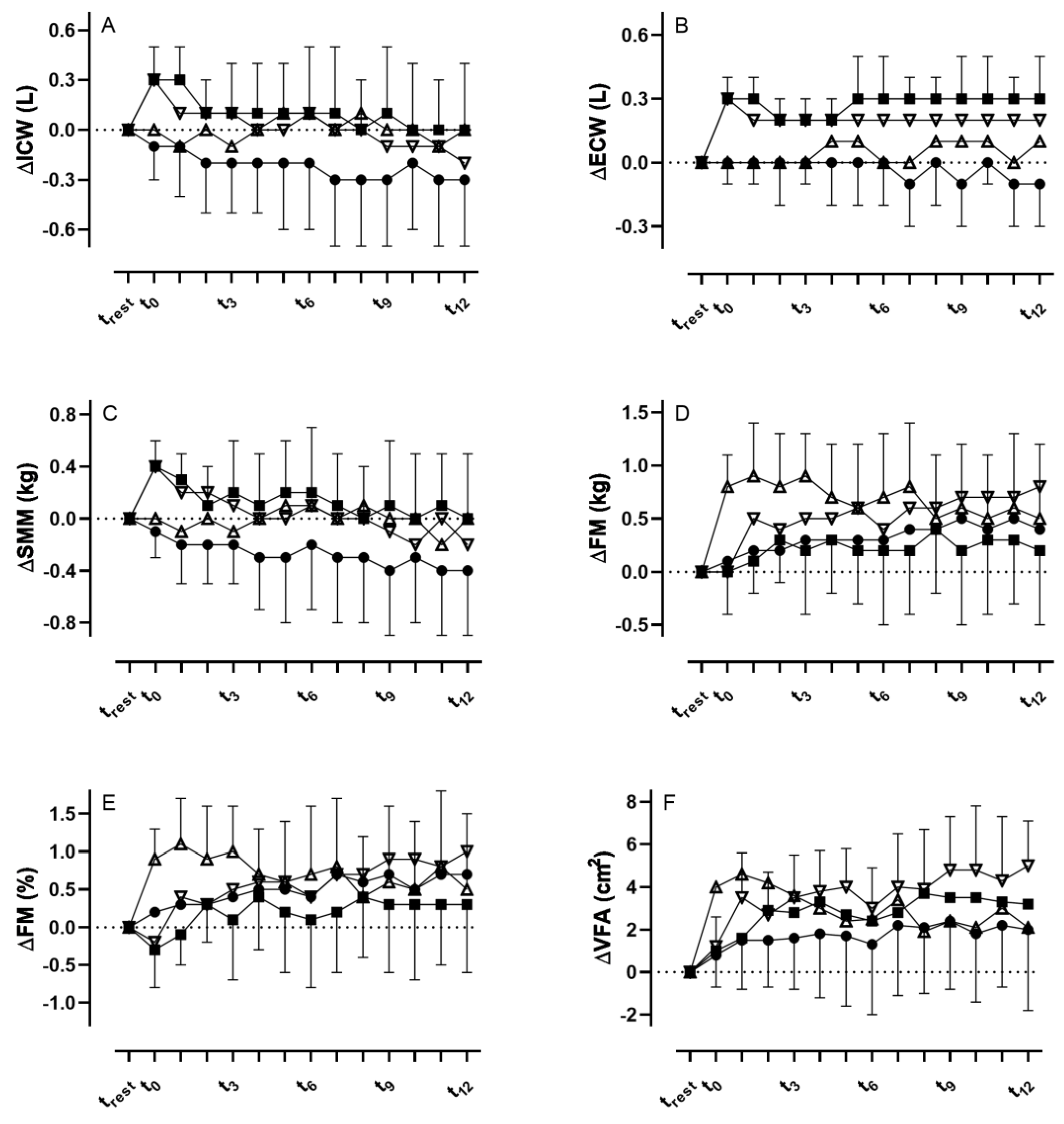 Metabolites 13 00473 g001