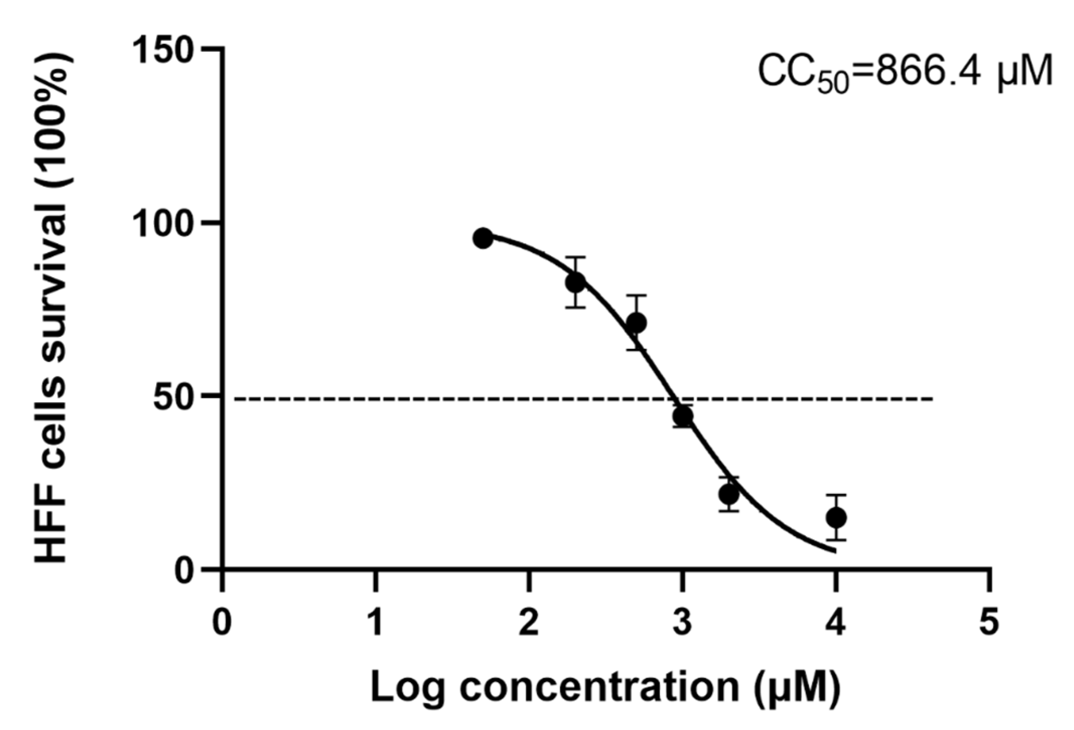 Metabolites 13 00476 g001