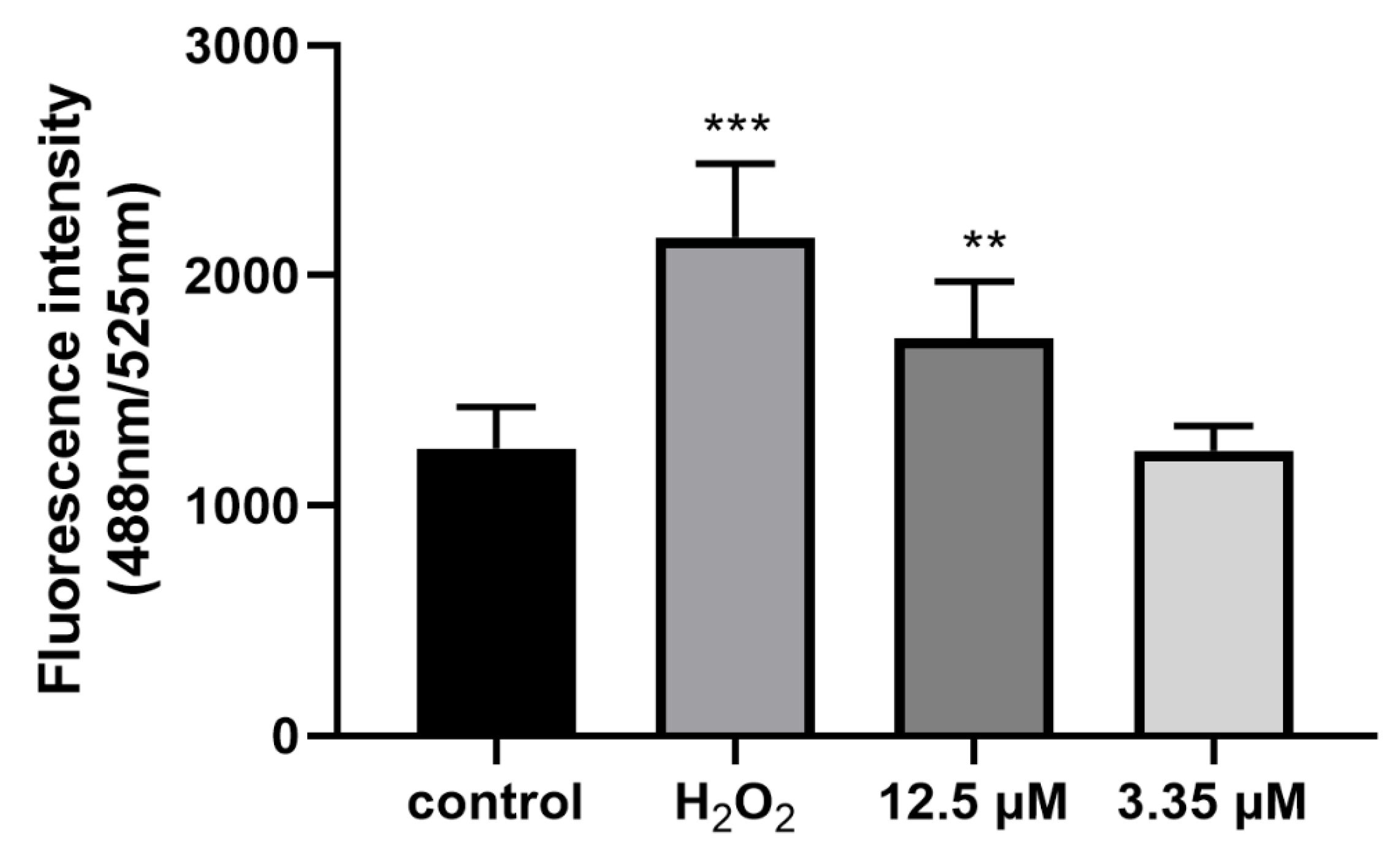 Metabolites 13 00476 g008