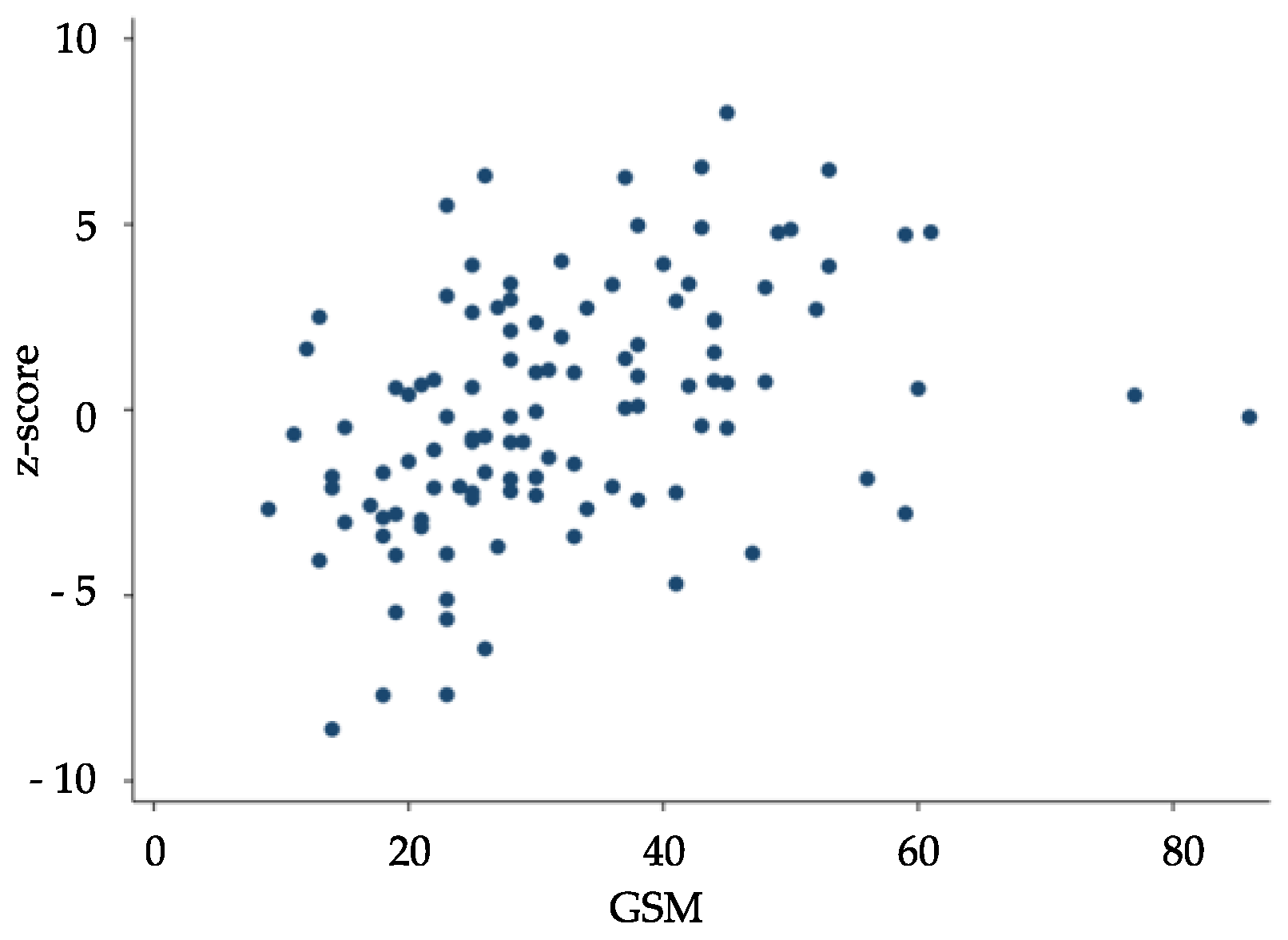 Metabolites 13 00478 g001 Metabolites 13 00478 g001