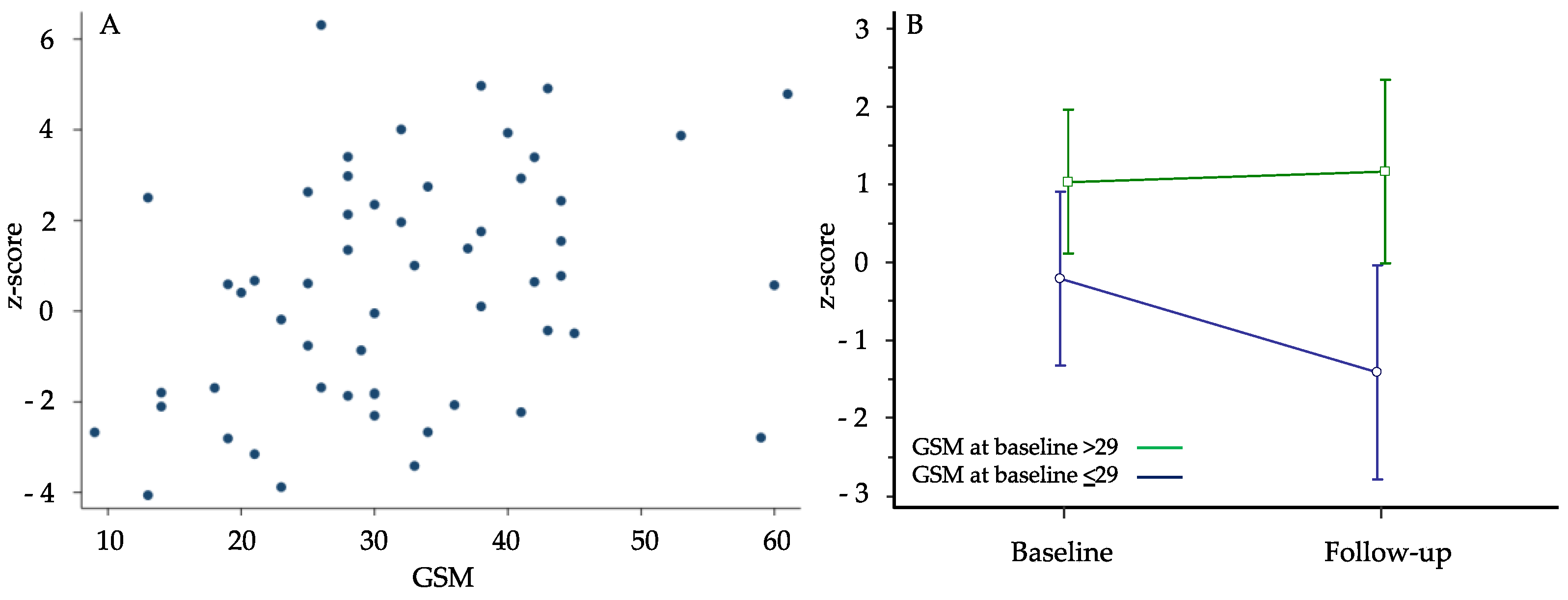Metabolites 13 00478 g002 Metabolites 13 00478 g002