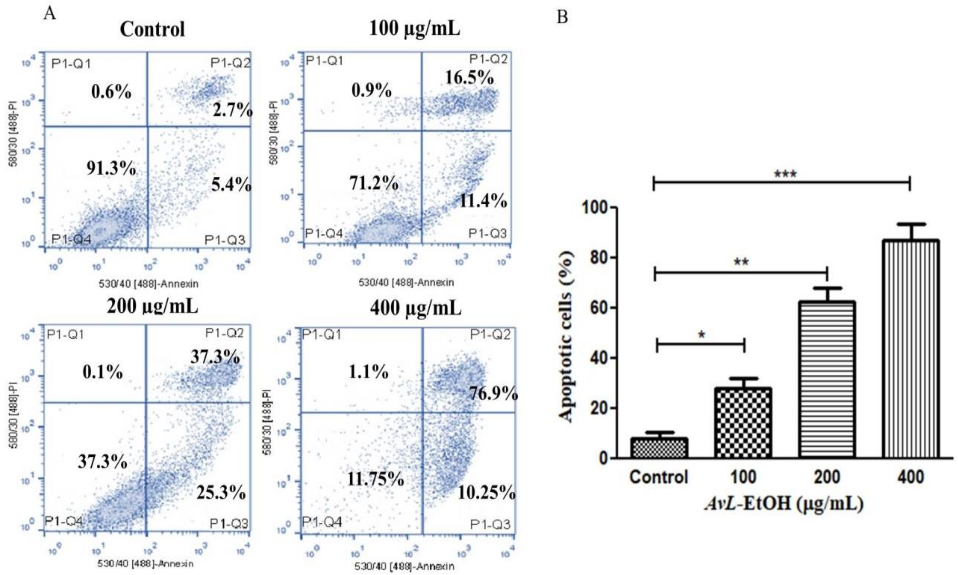 Metabolites 13 00480 g005