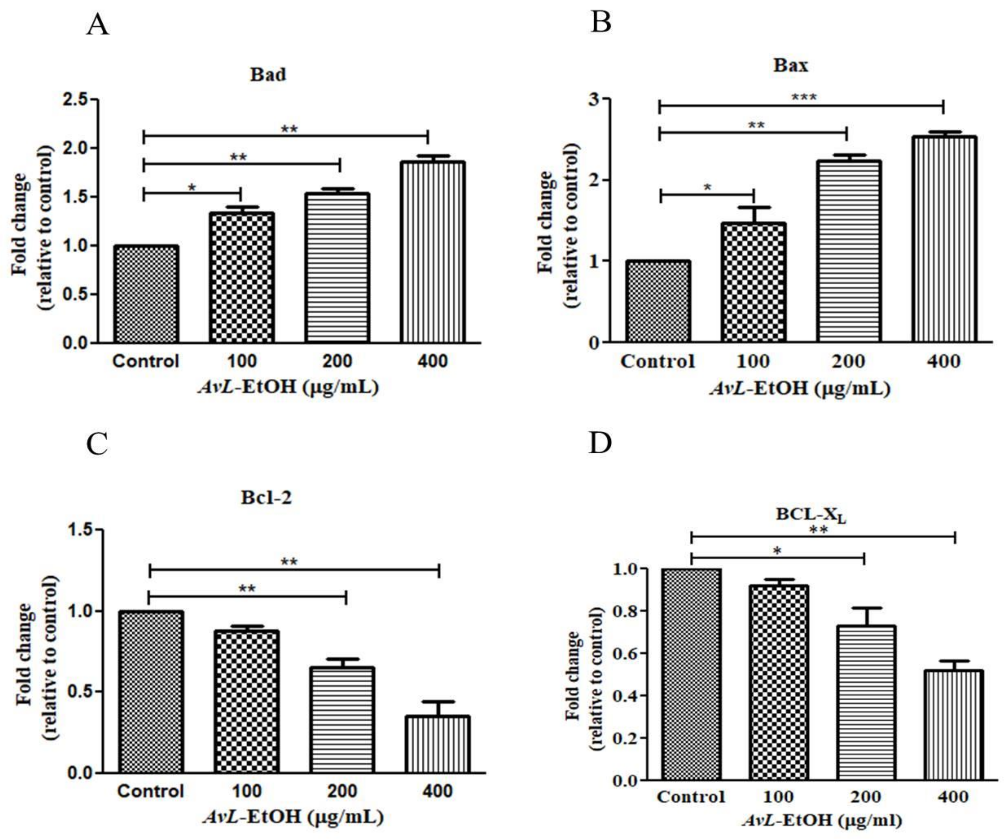 Metabolites 13 00480 g007