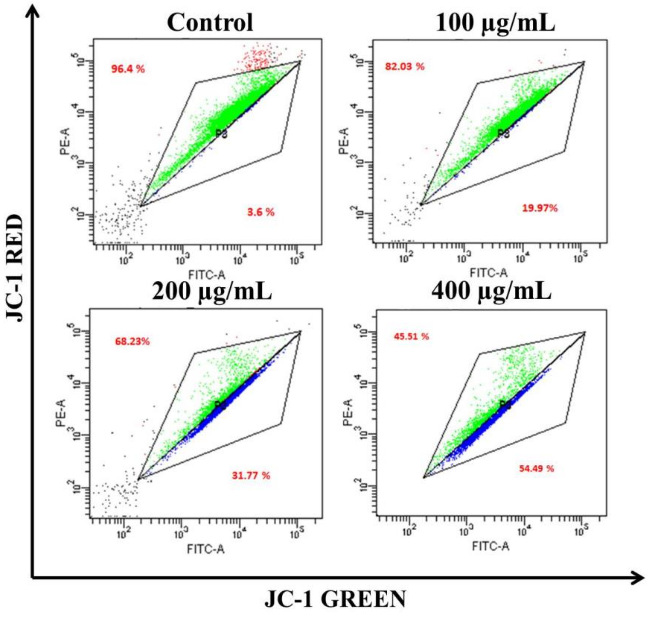 Metabolites 13 00480 g009