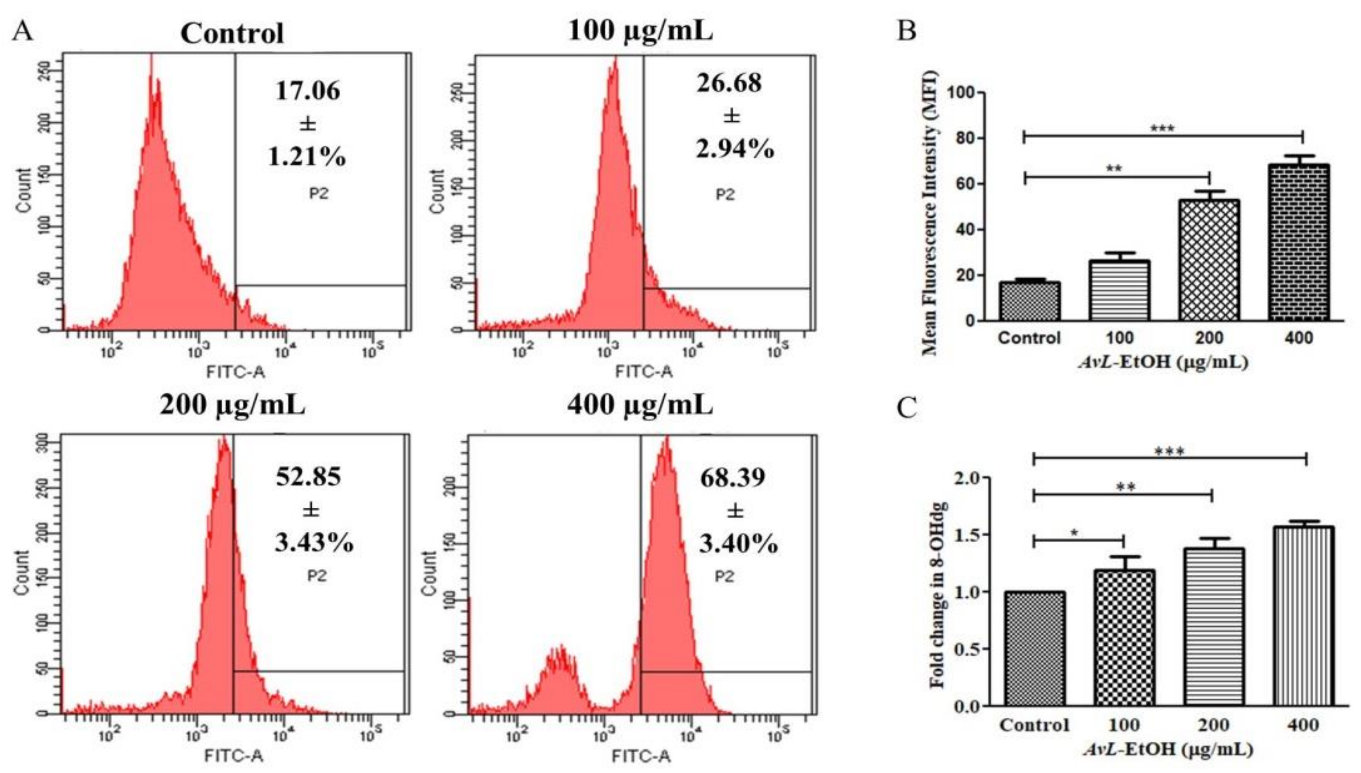 Metabolites 13 00480 g011