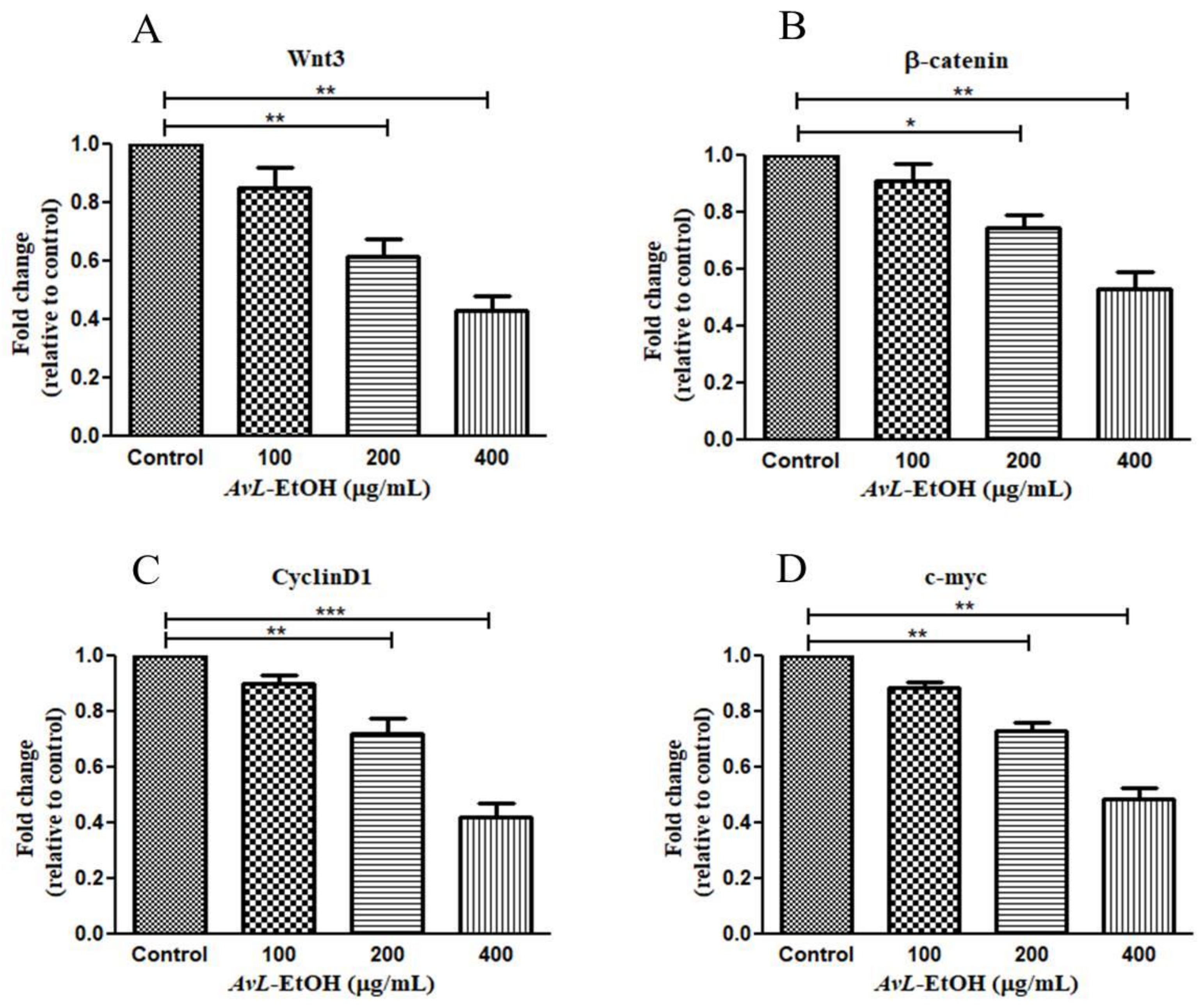 Metabolites 13 00480 g012