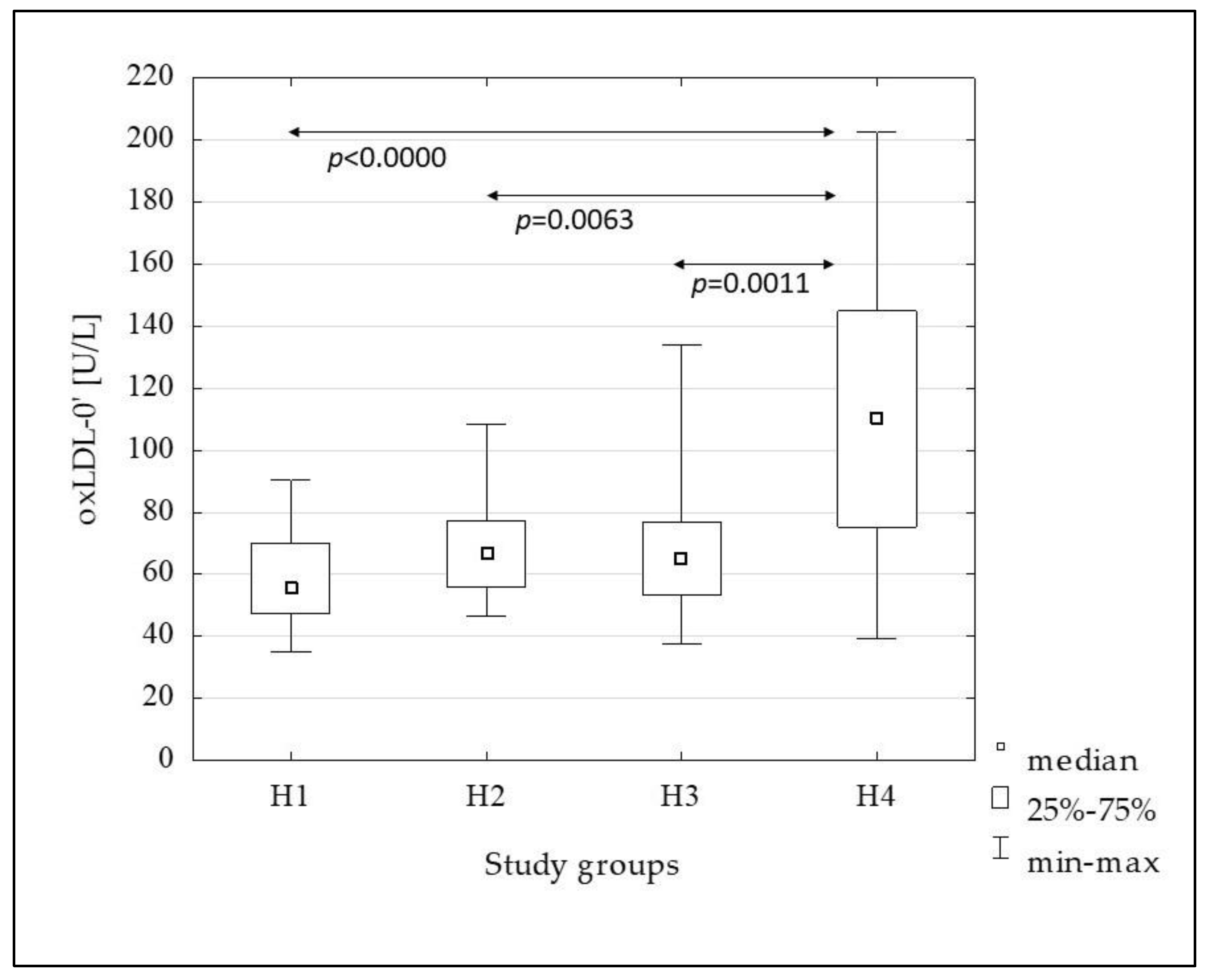 Metabolites 13 00483 g002