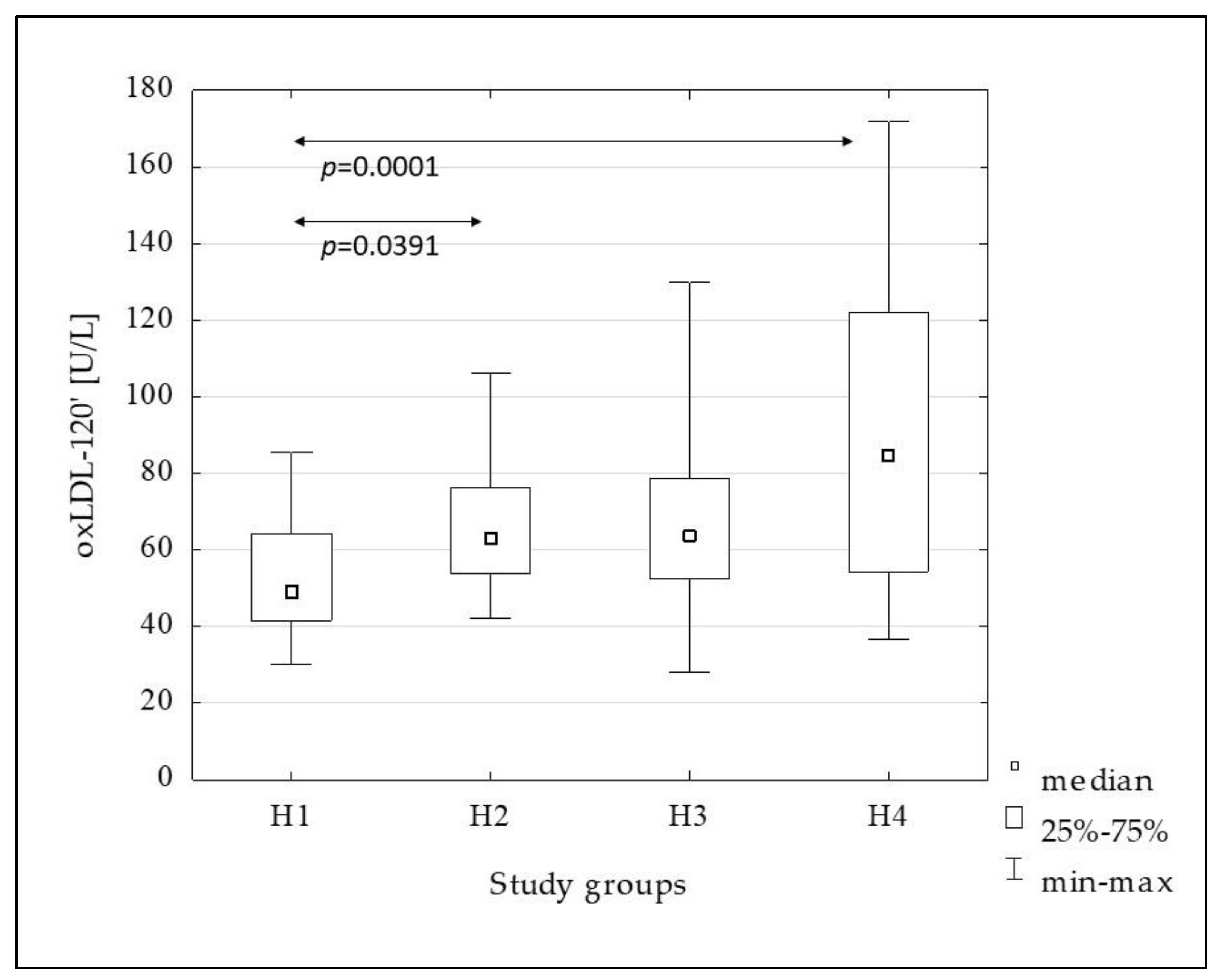 Metabolites 13 00483 g003