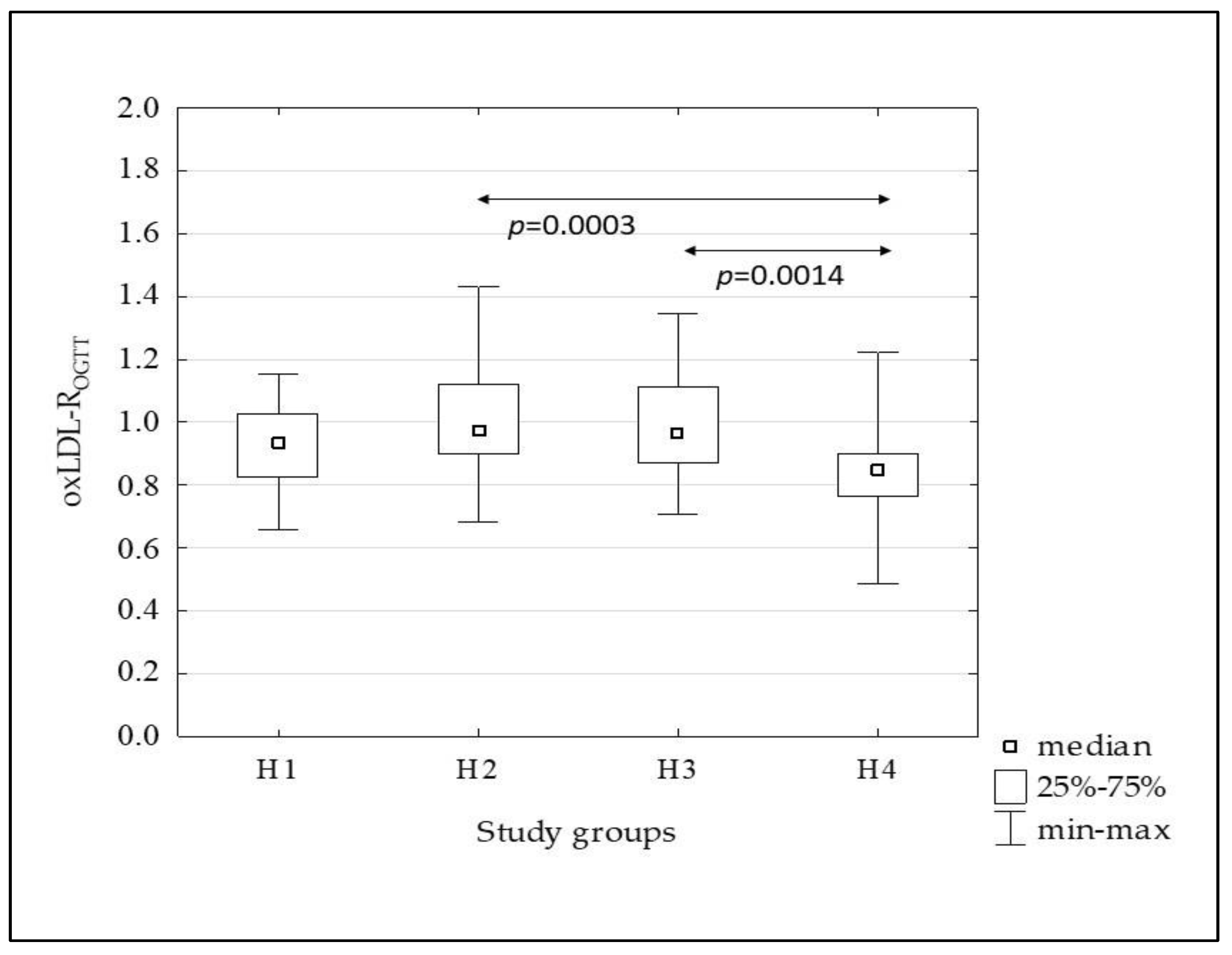 Metabolites 13 00483 g004