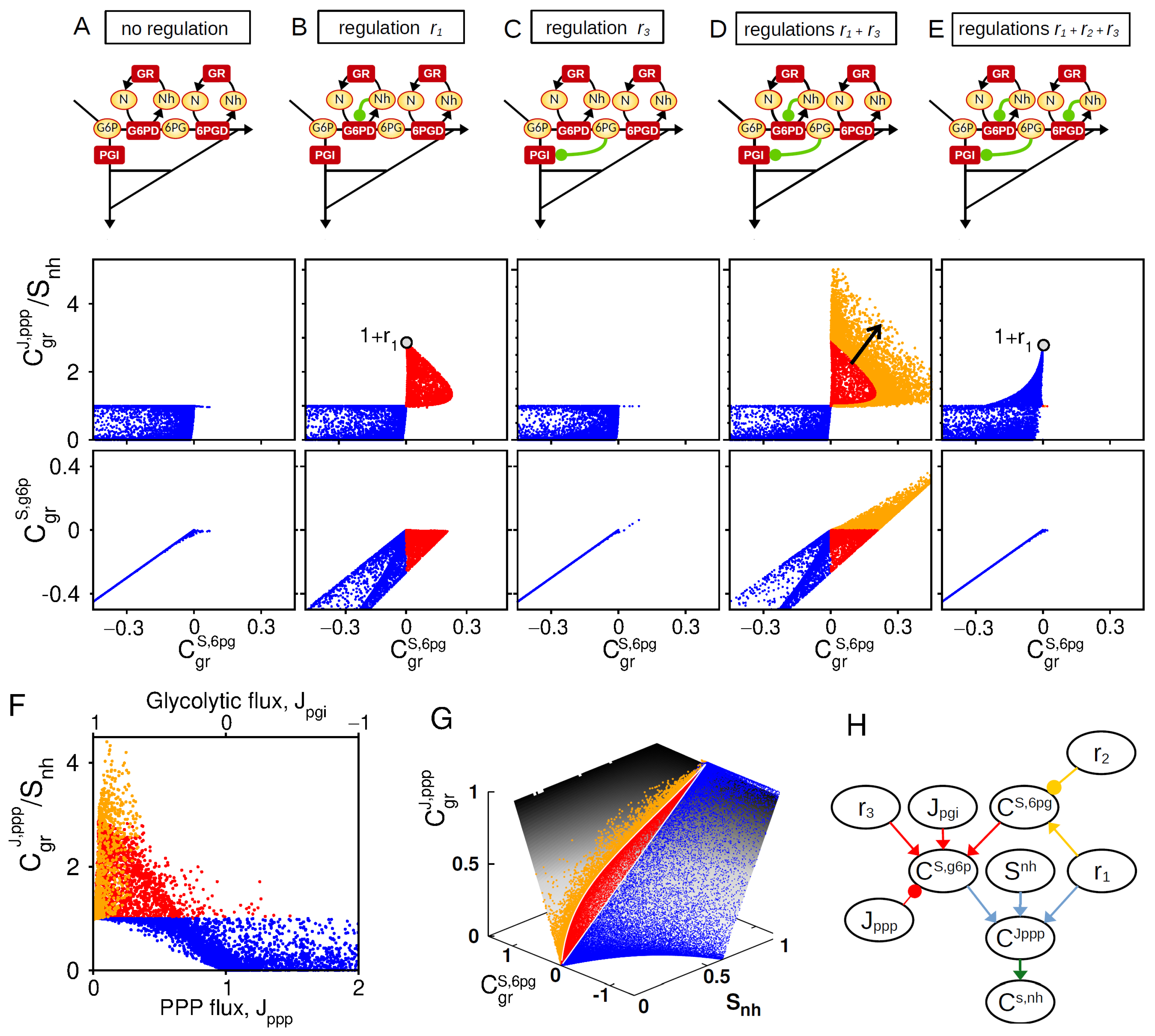 Metabolites 13 00485 g003