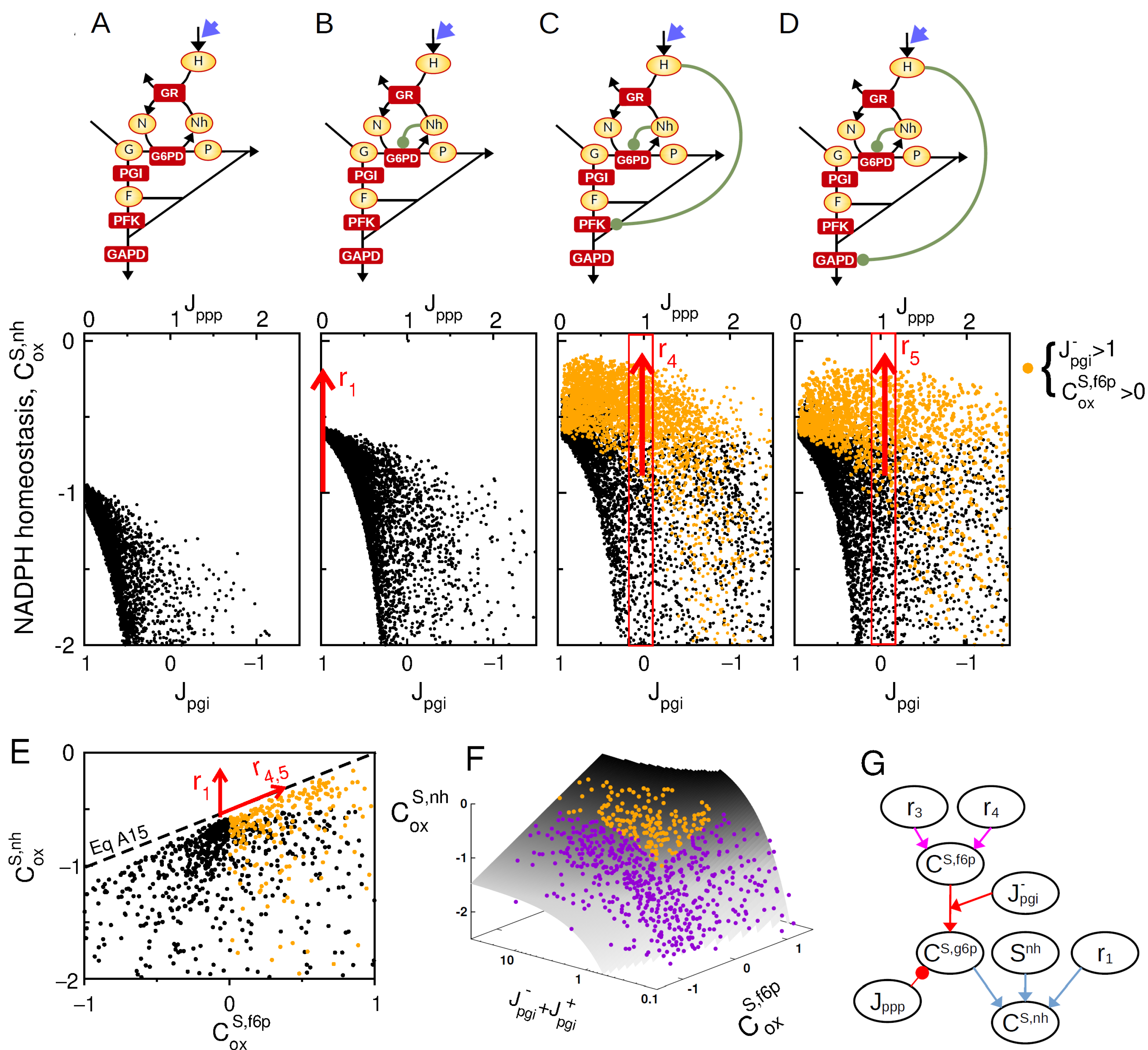 Metabolites 13 00485 g004