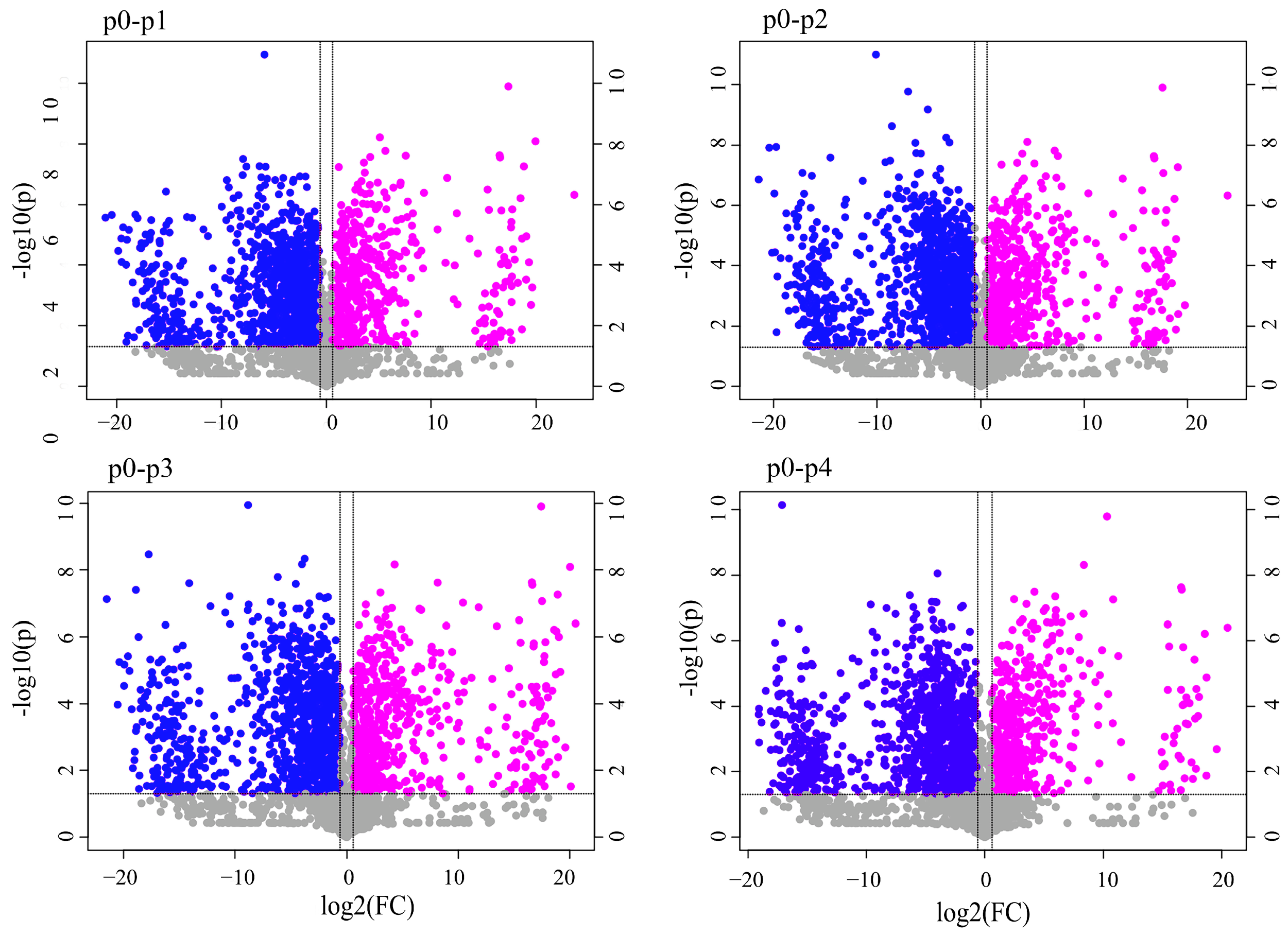 Metabolites 13 00487 g002