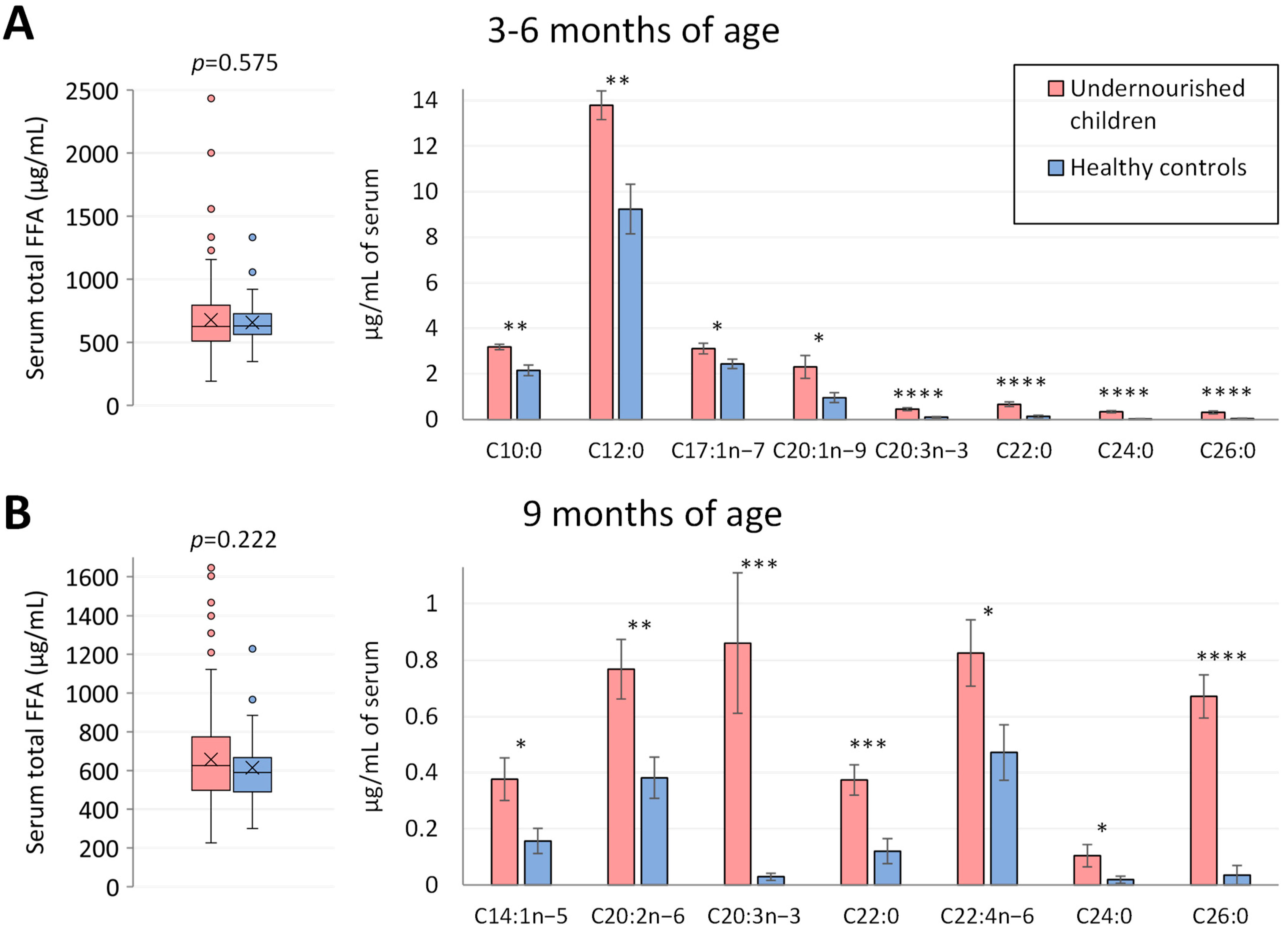 Metabolites 13 00489 g001