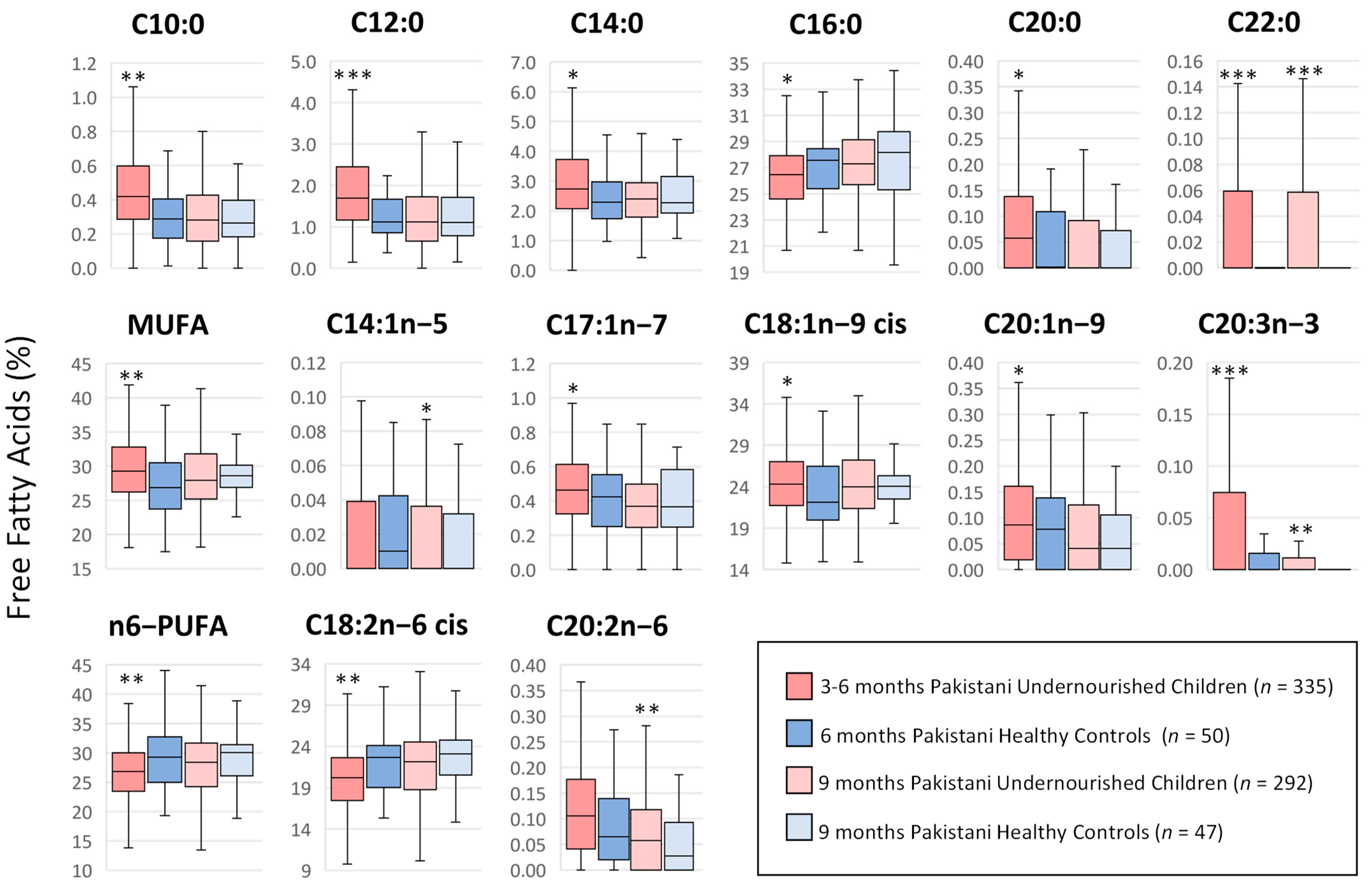 Metabolites 13 00489 g002