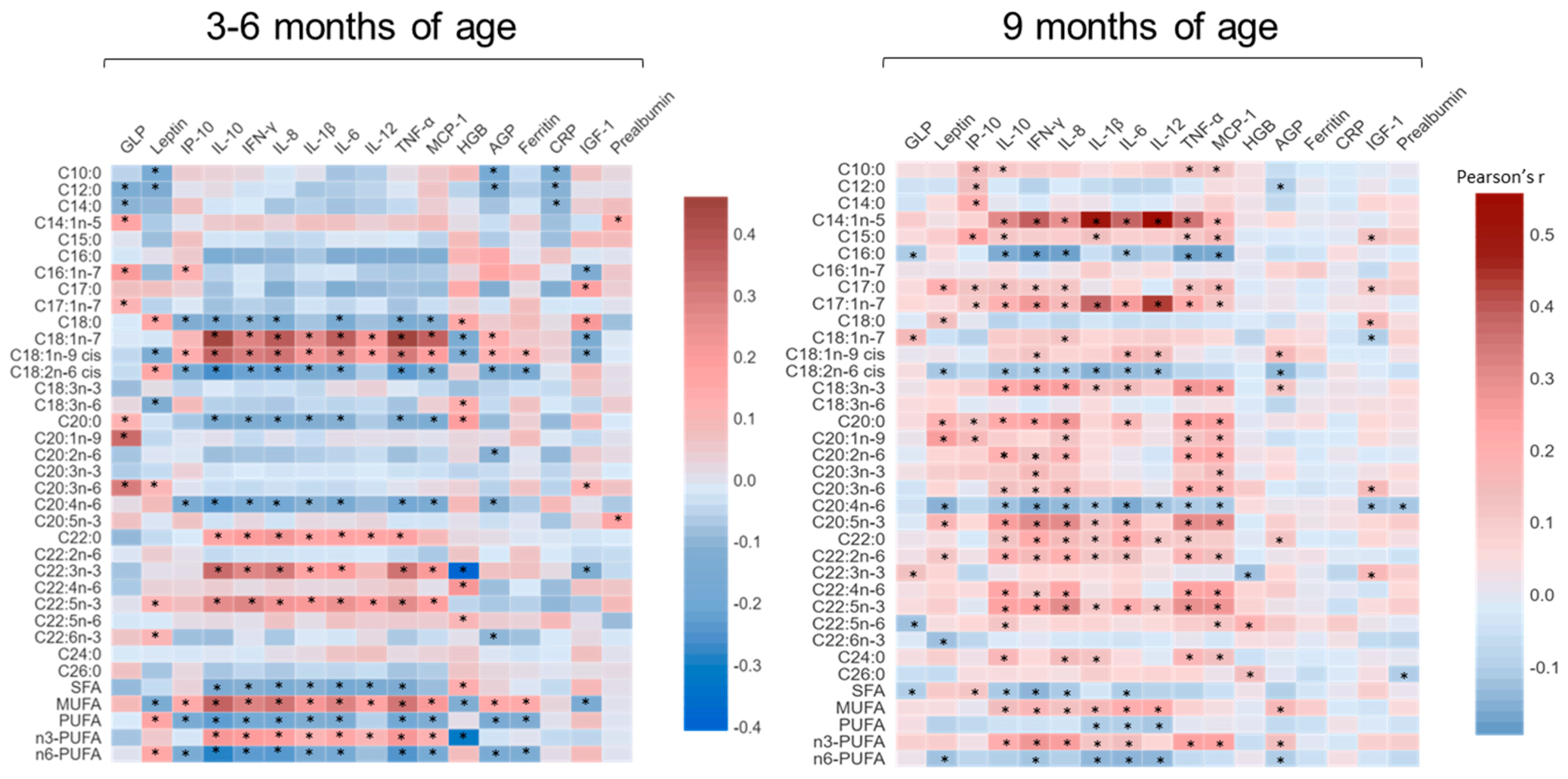 Metabolites 13 00489 g003