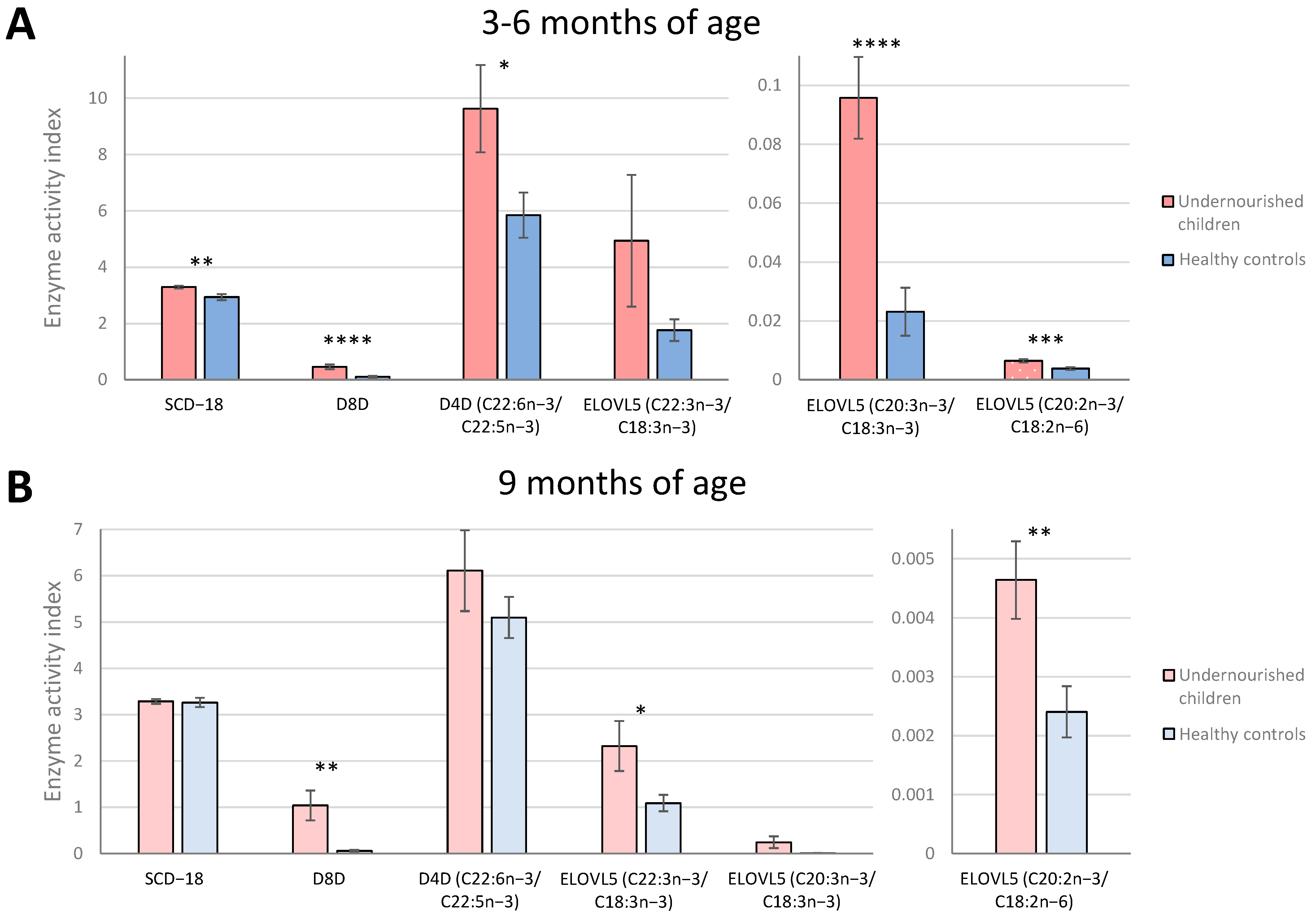 Metabolites 13 00489 g004