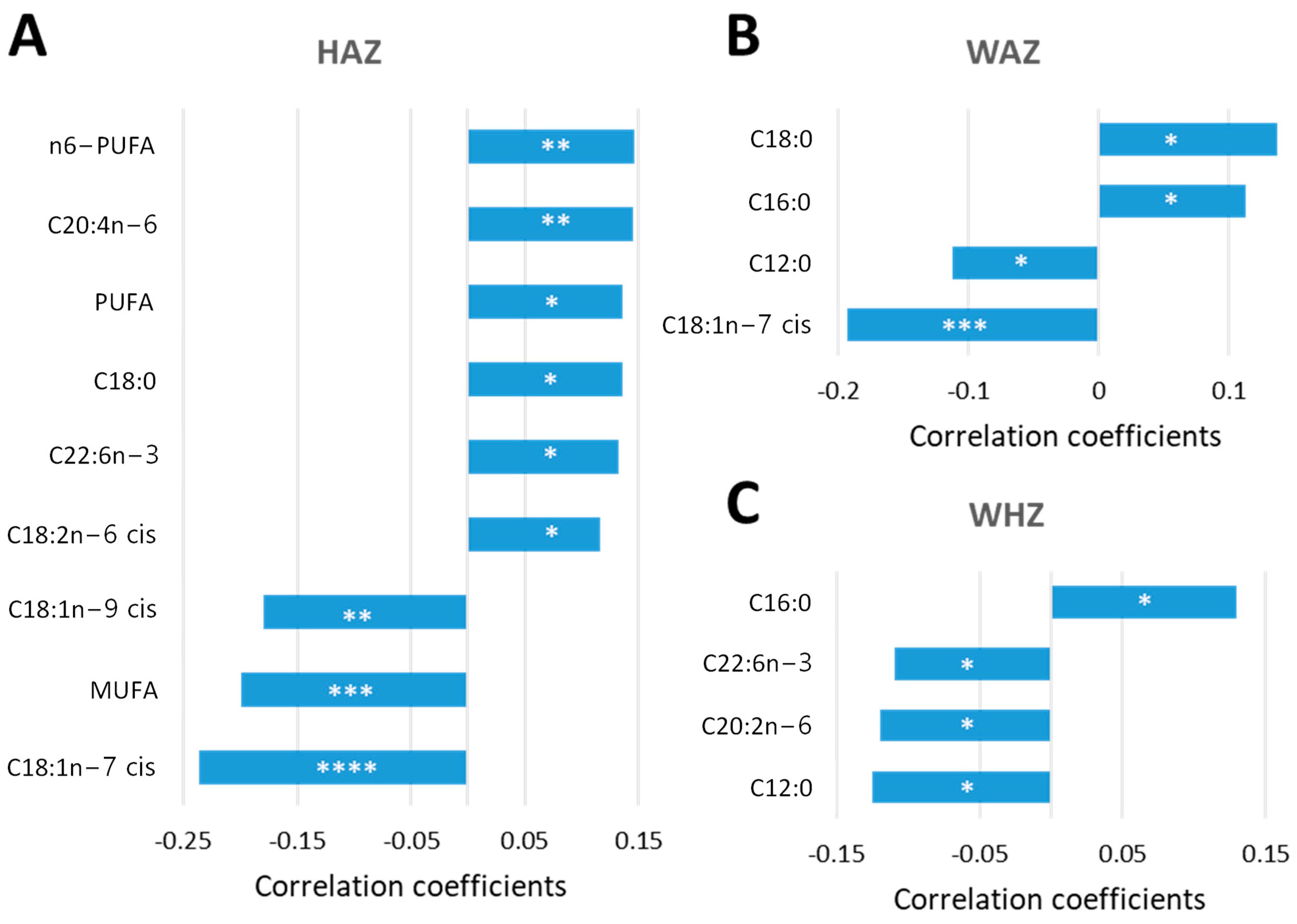 Metabolites 13 00489 g006
