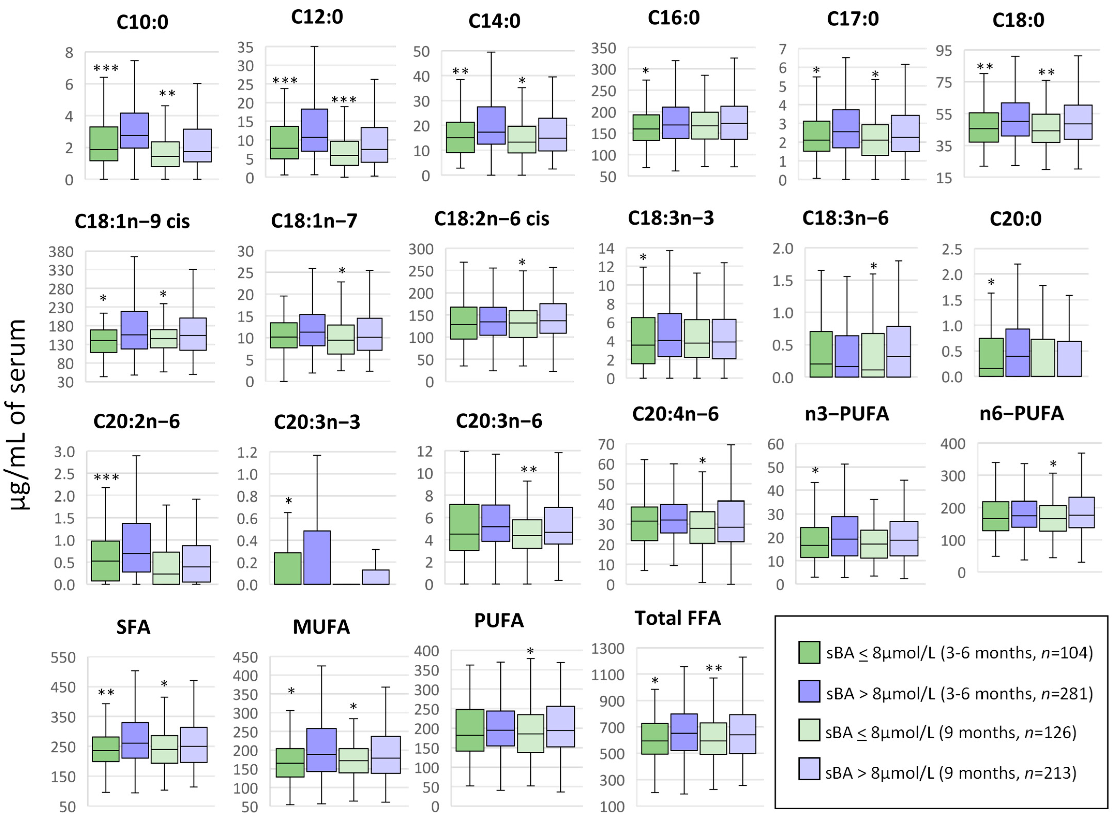 Metabolites 13 00489 g007