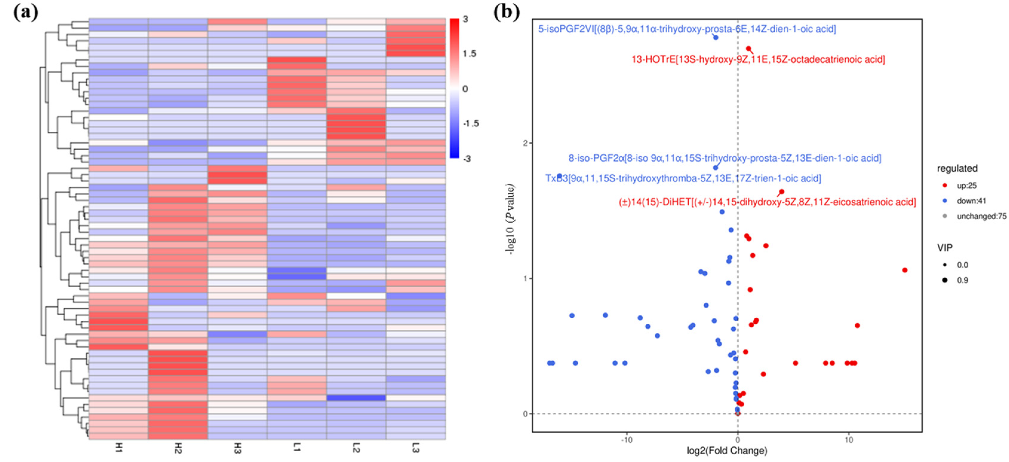 Metabolites 13 00491 g002