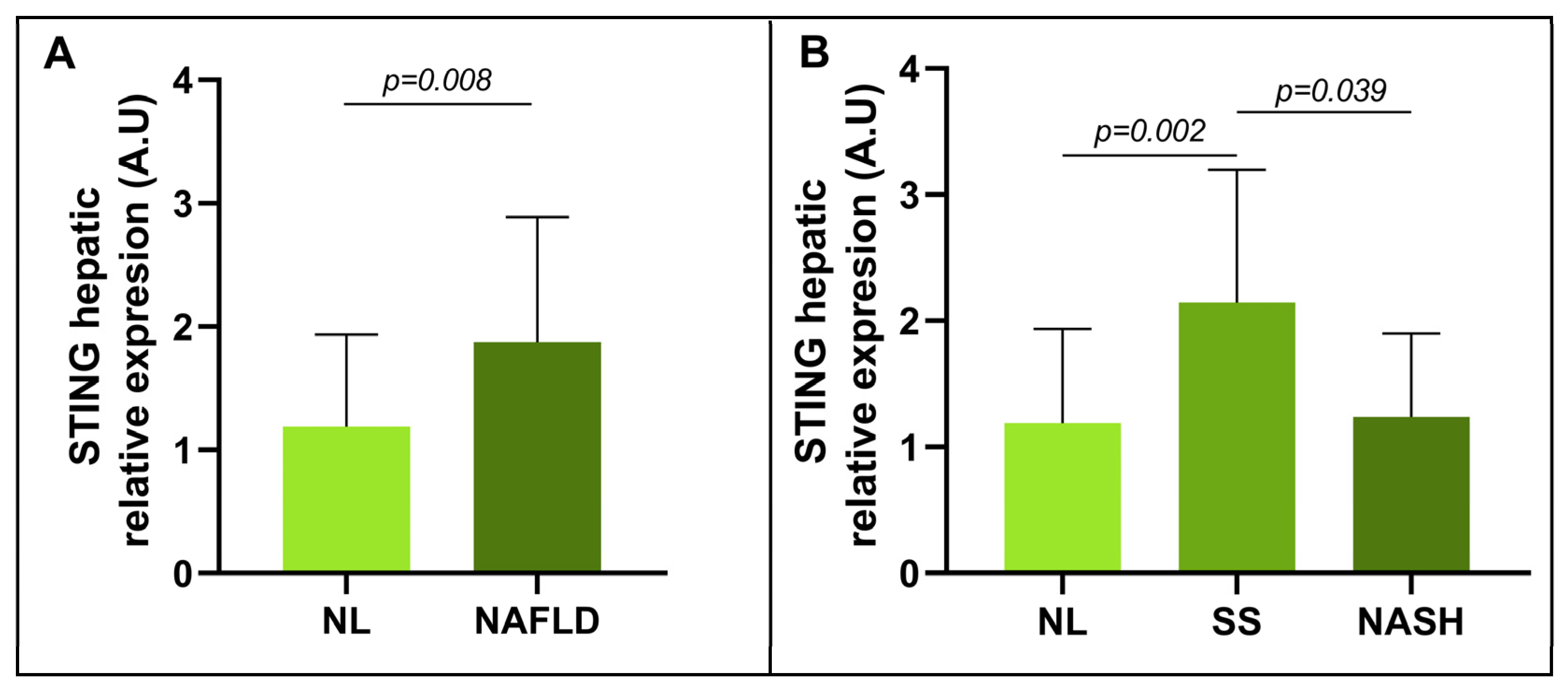 Metabolites 13 00496 g002