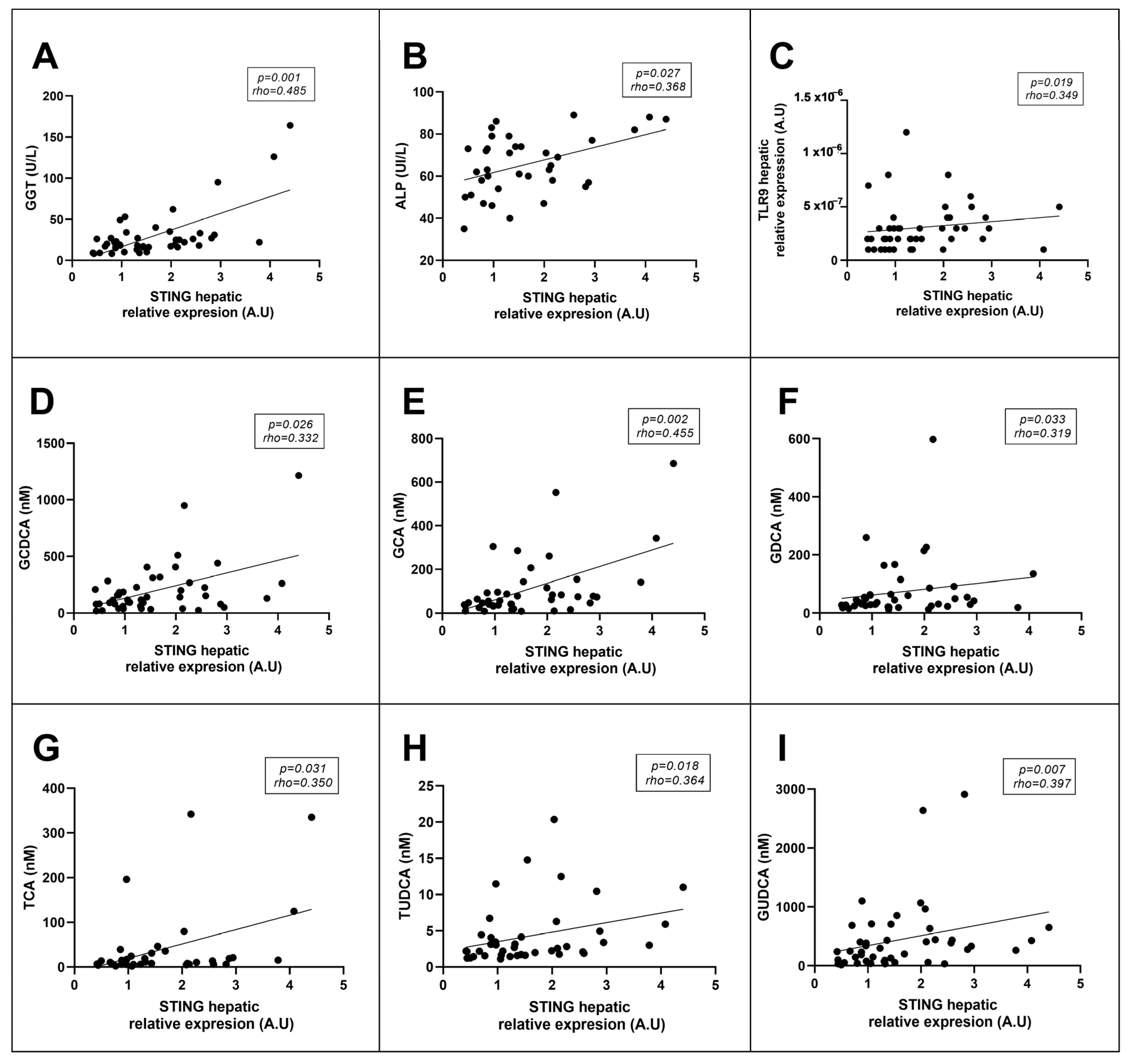 Metabolites 13 00496 g004
