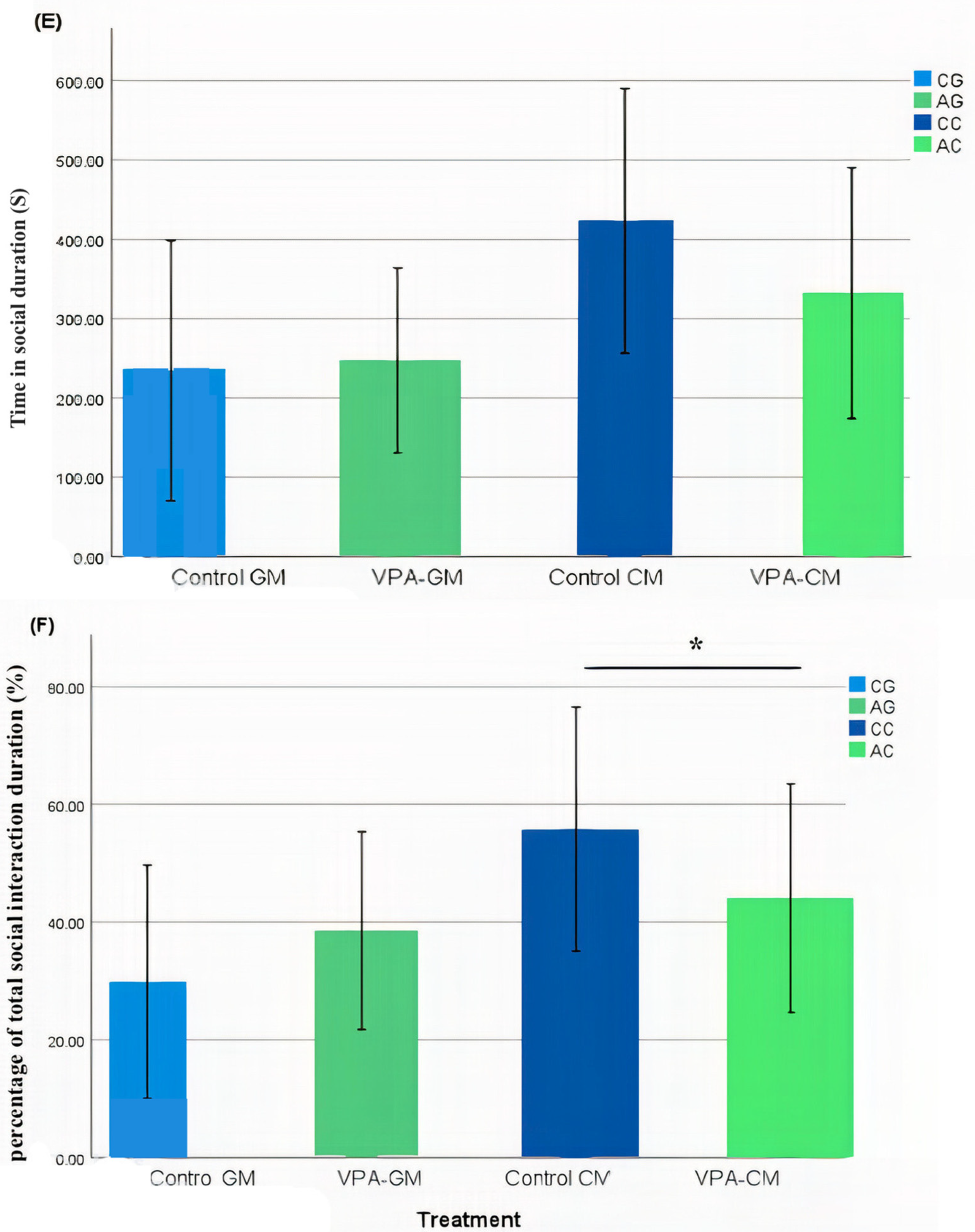 Metabolites 13 00497 g001c Metabolites 13 00497 g001c