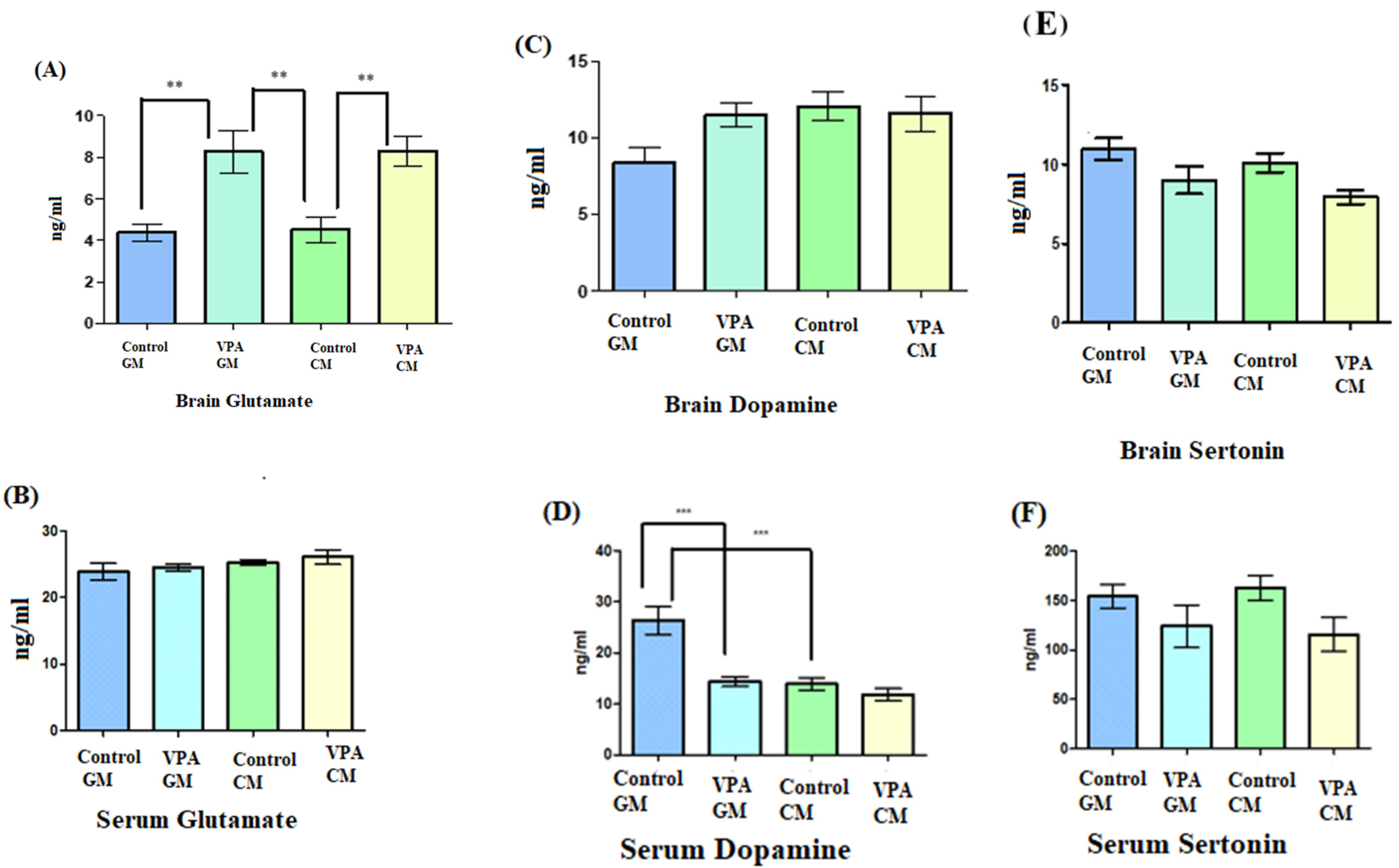 Metabolites 13 00497 g002 Metabolites 13 00497 g002
