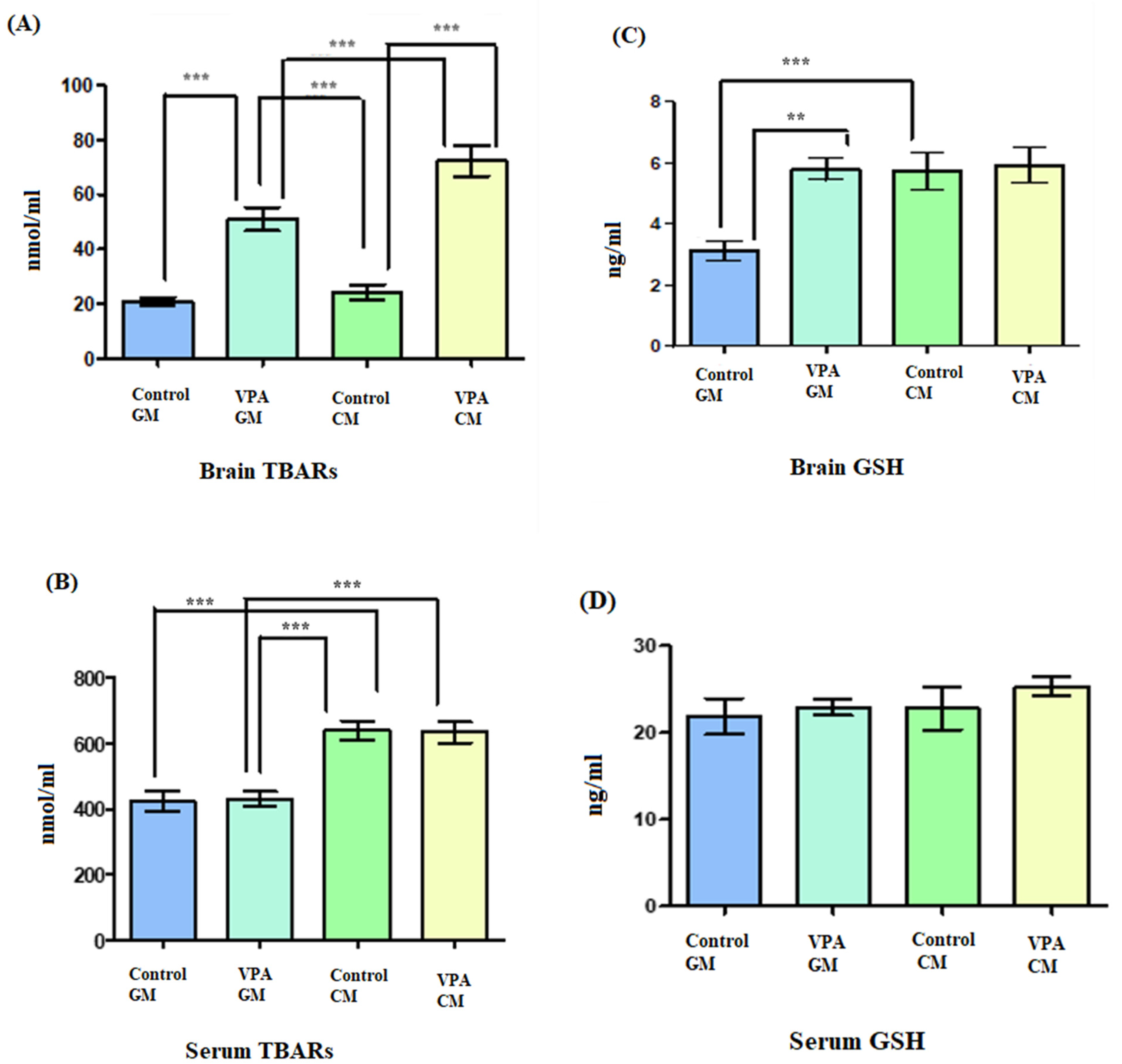 Metabolites 13 00497 g004 Metabolites 13 00497 g004