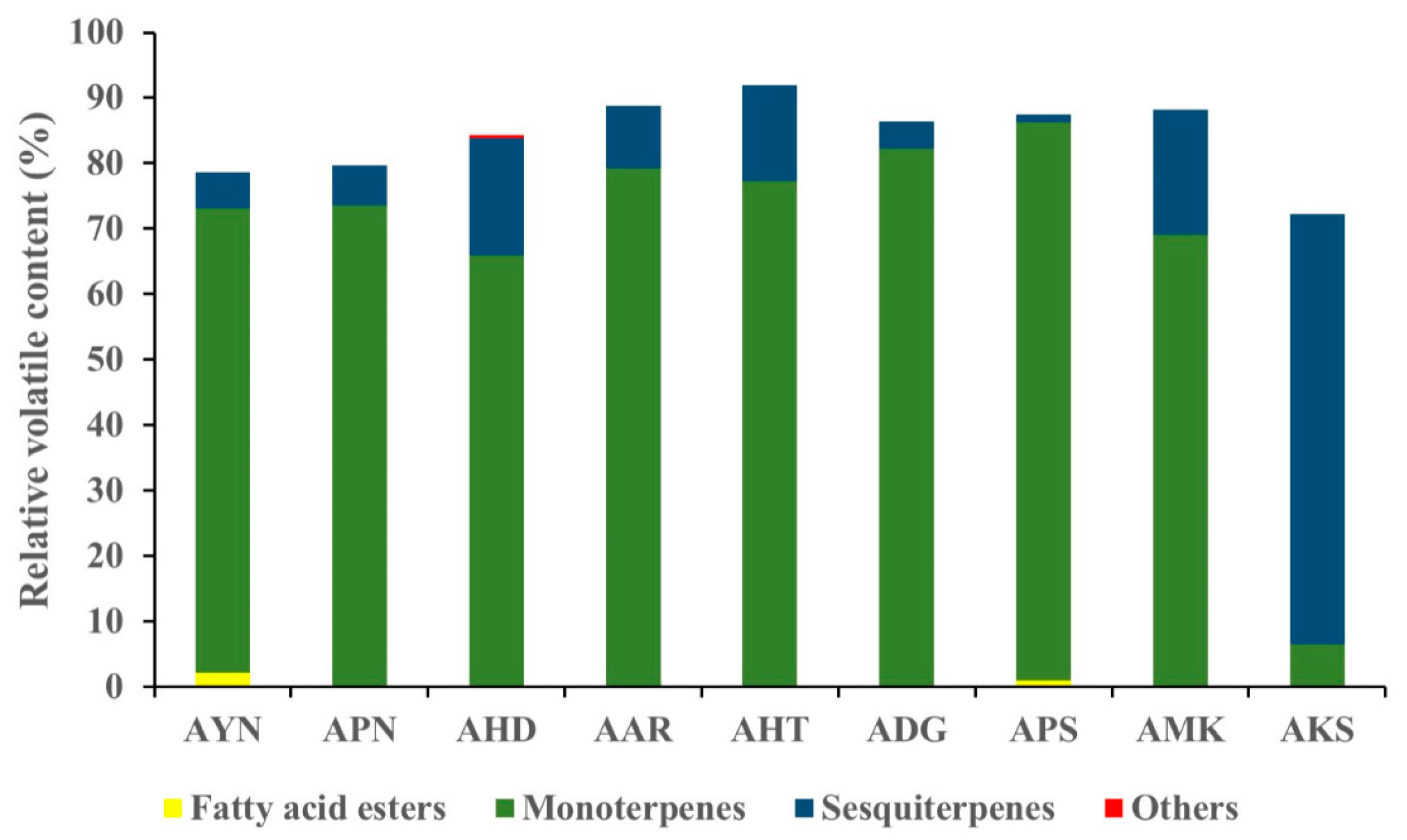 Metabolites 13 00503 g004