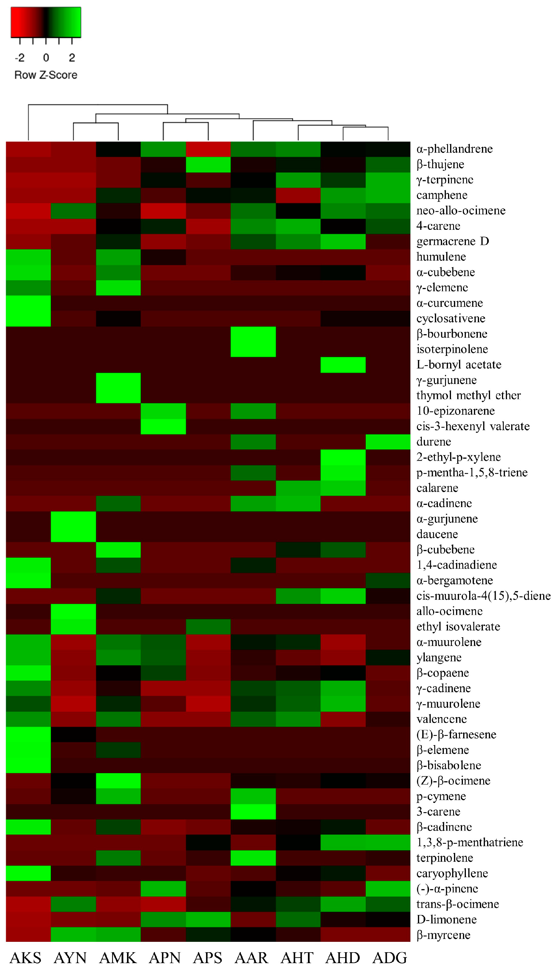 Metabolites 13 00503 g005