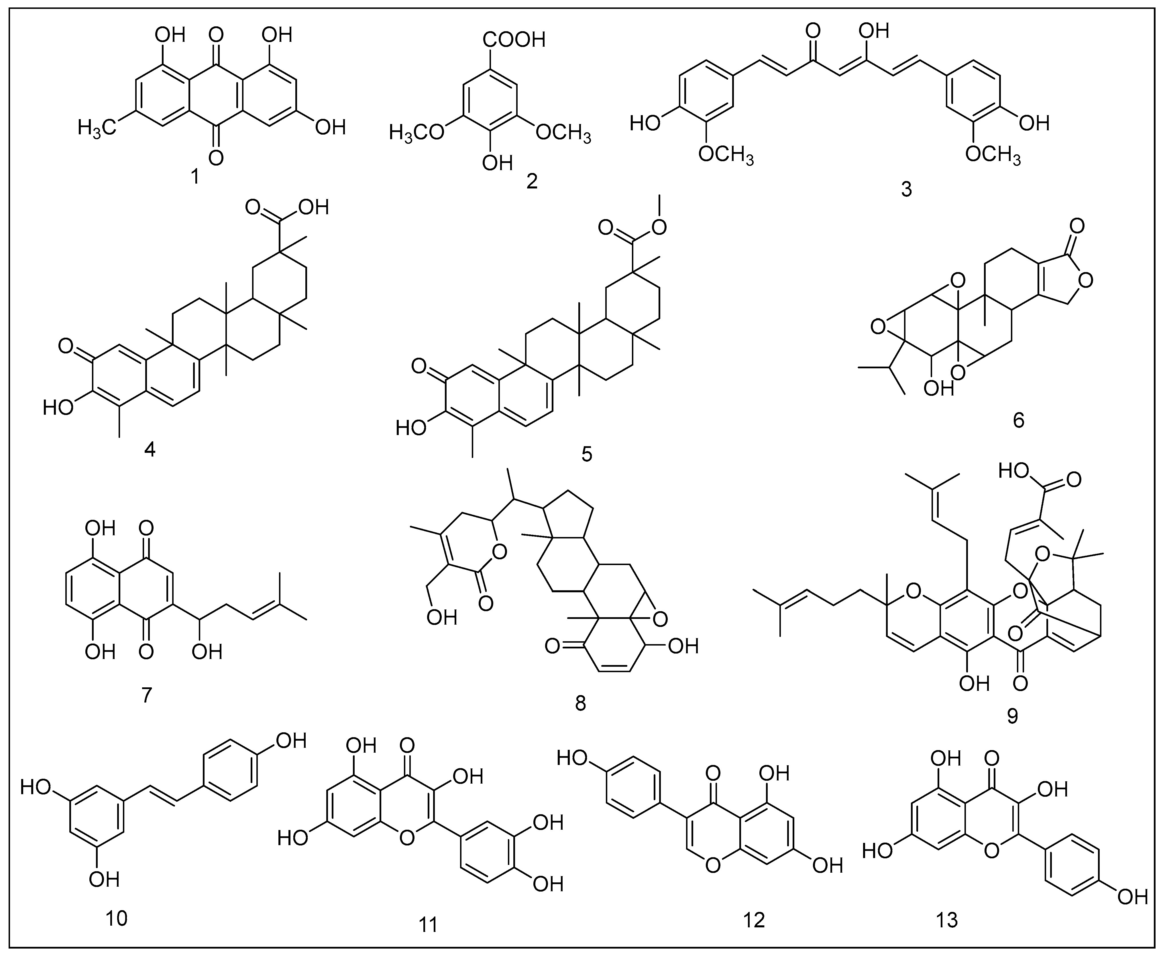 Metabolites 13 00509 g002
