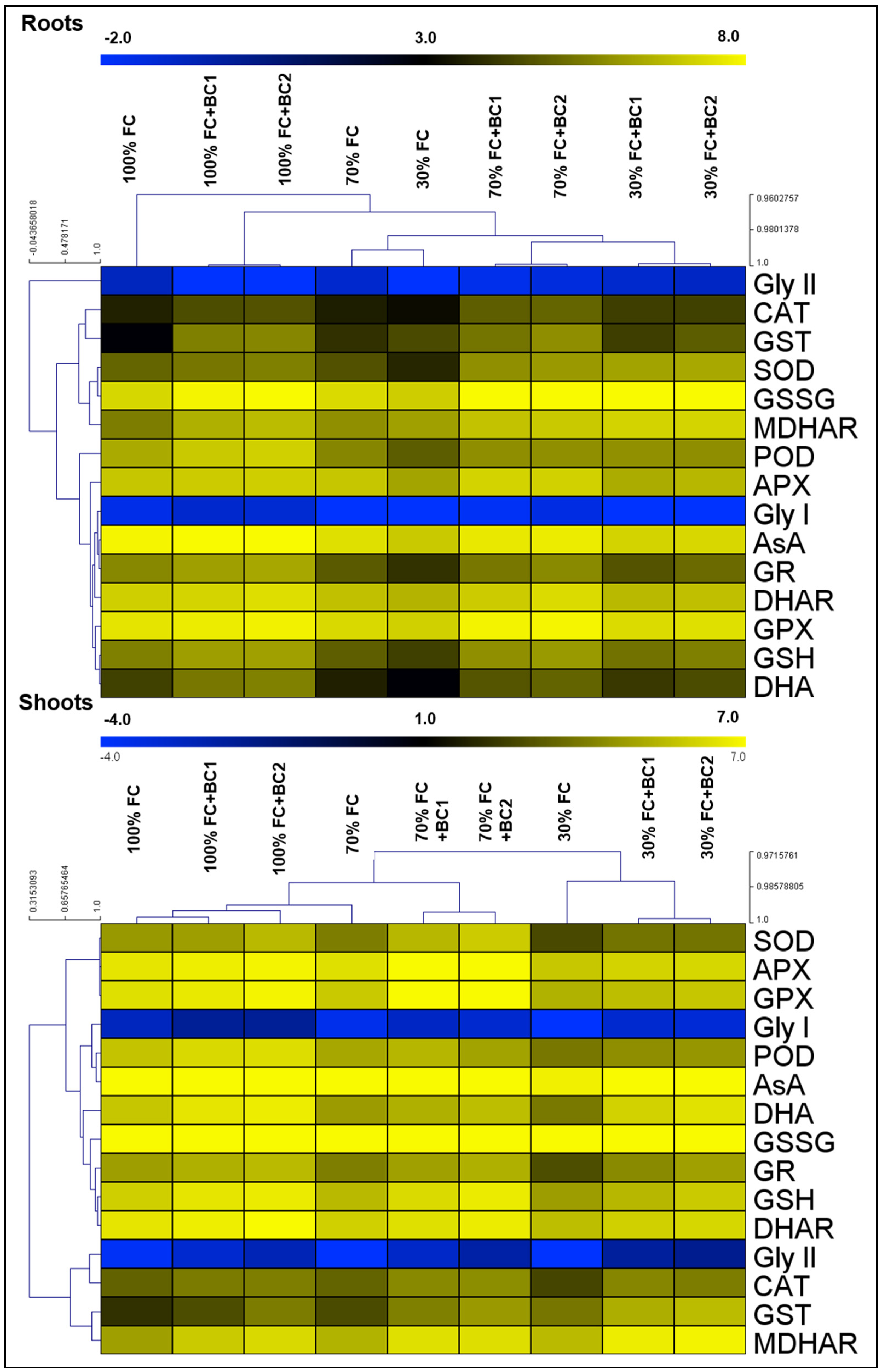 Metabolites 13 00511 g004