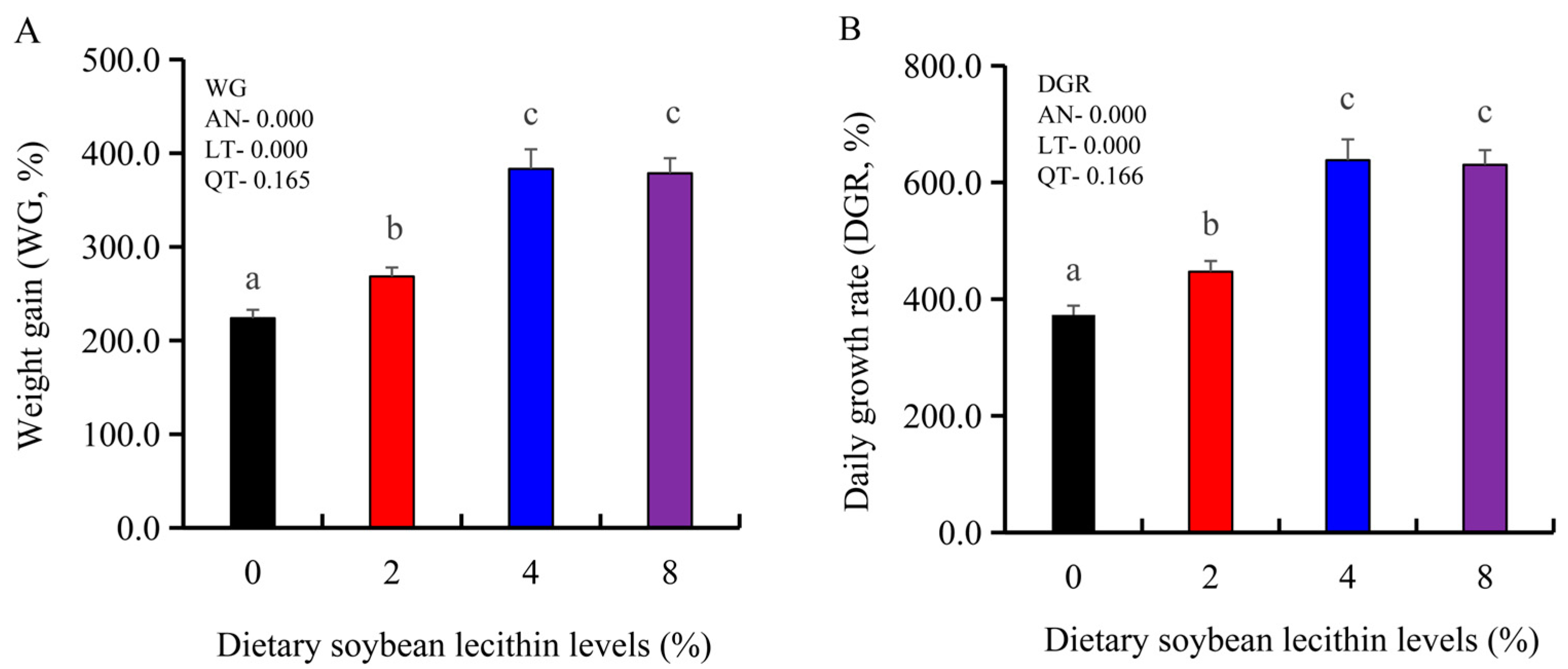 Metabolites 13 00512 g001