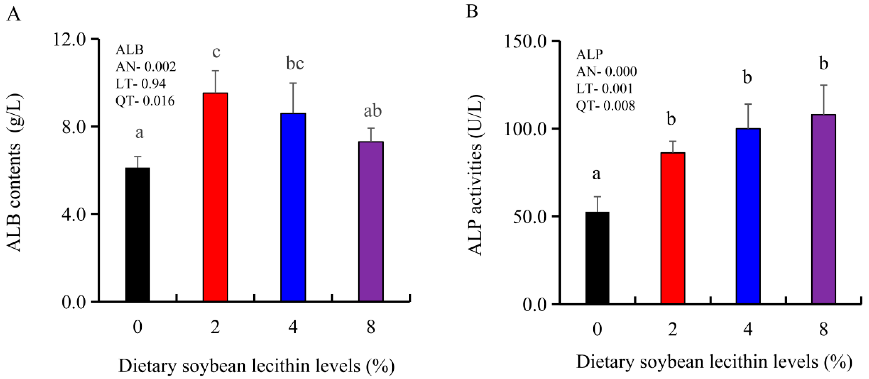 Metabolites 13 00512 g002
