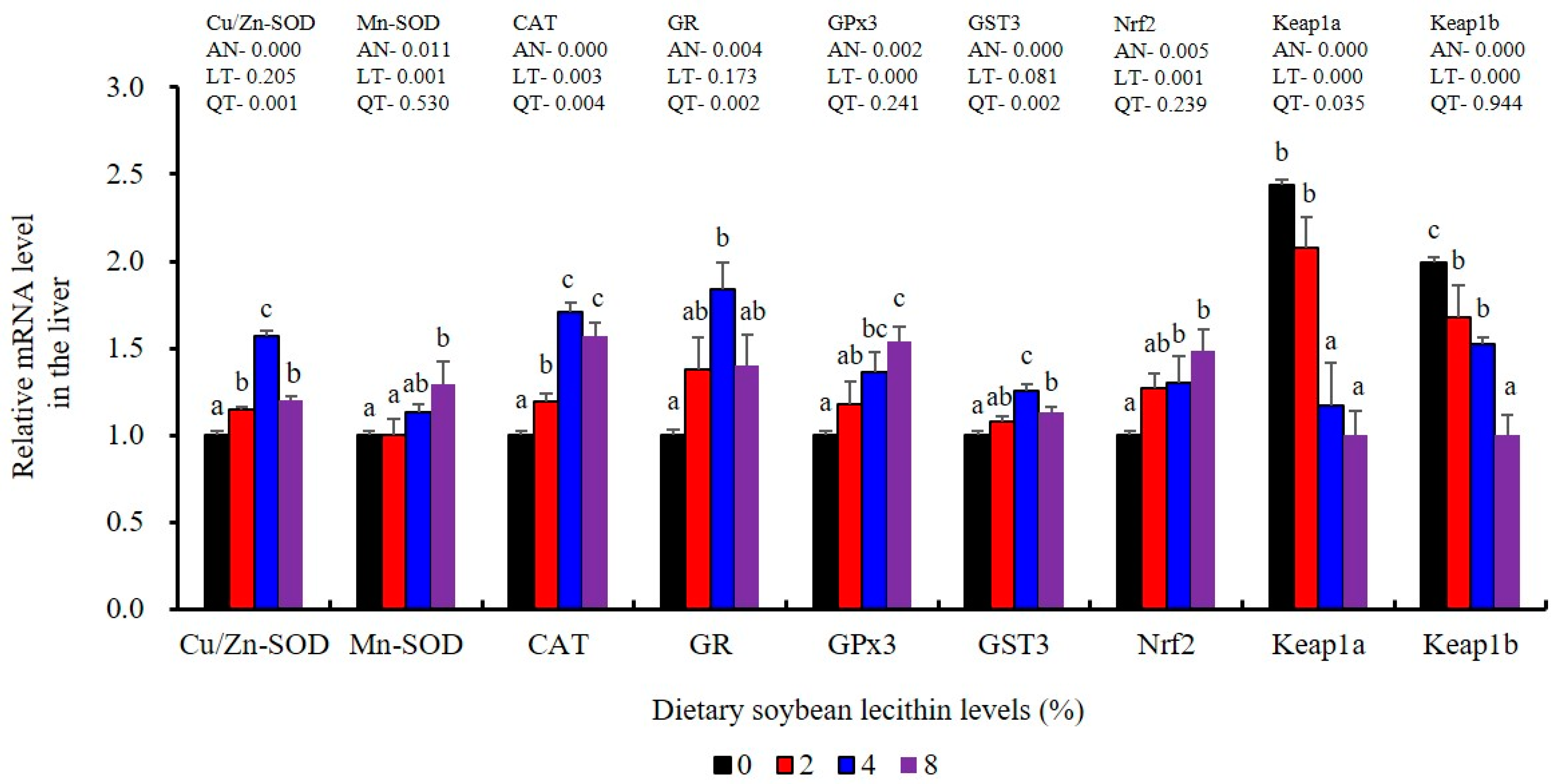 Metabolites 13 00512 g003