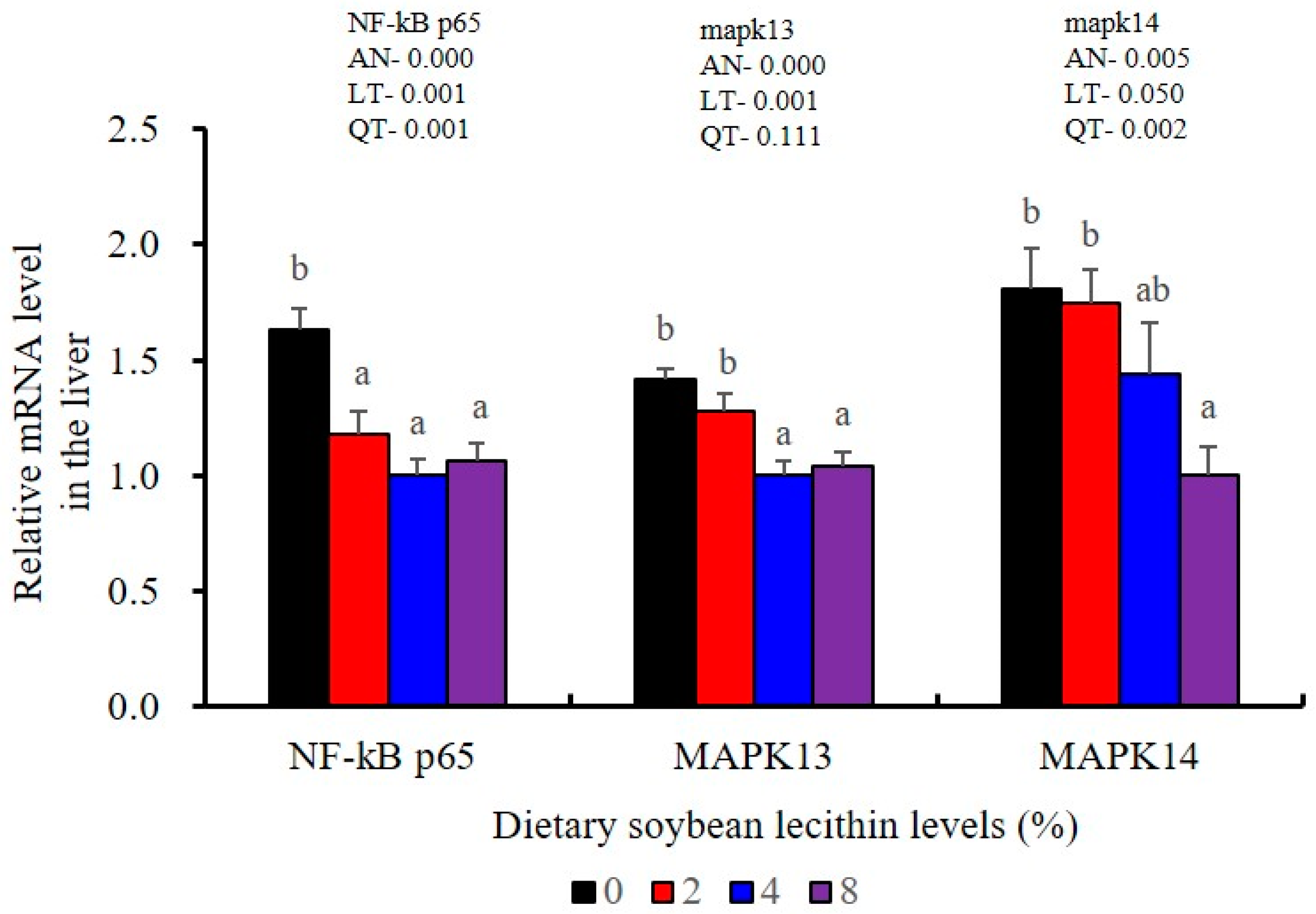 Metabolites 13 00512 g004