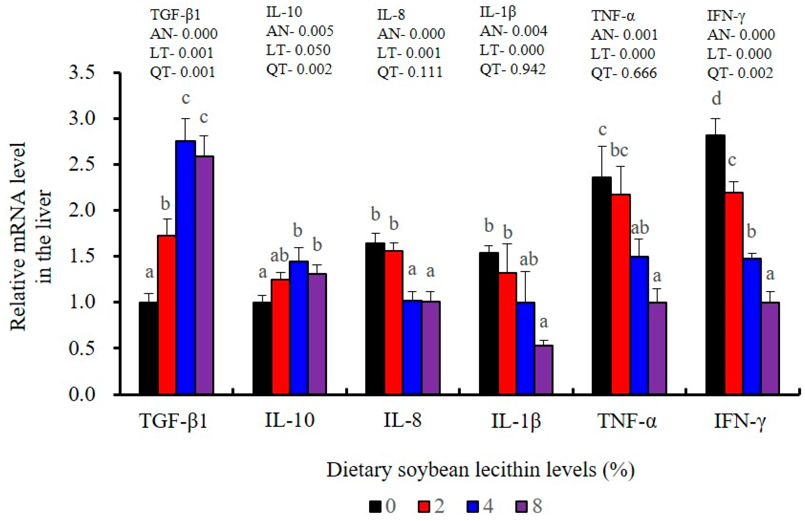 Metabolites 13 00512 g005