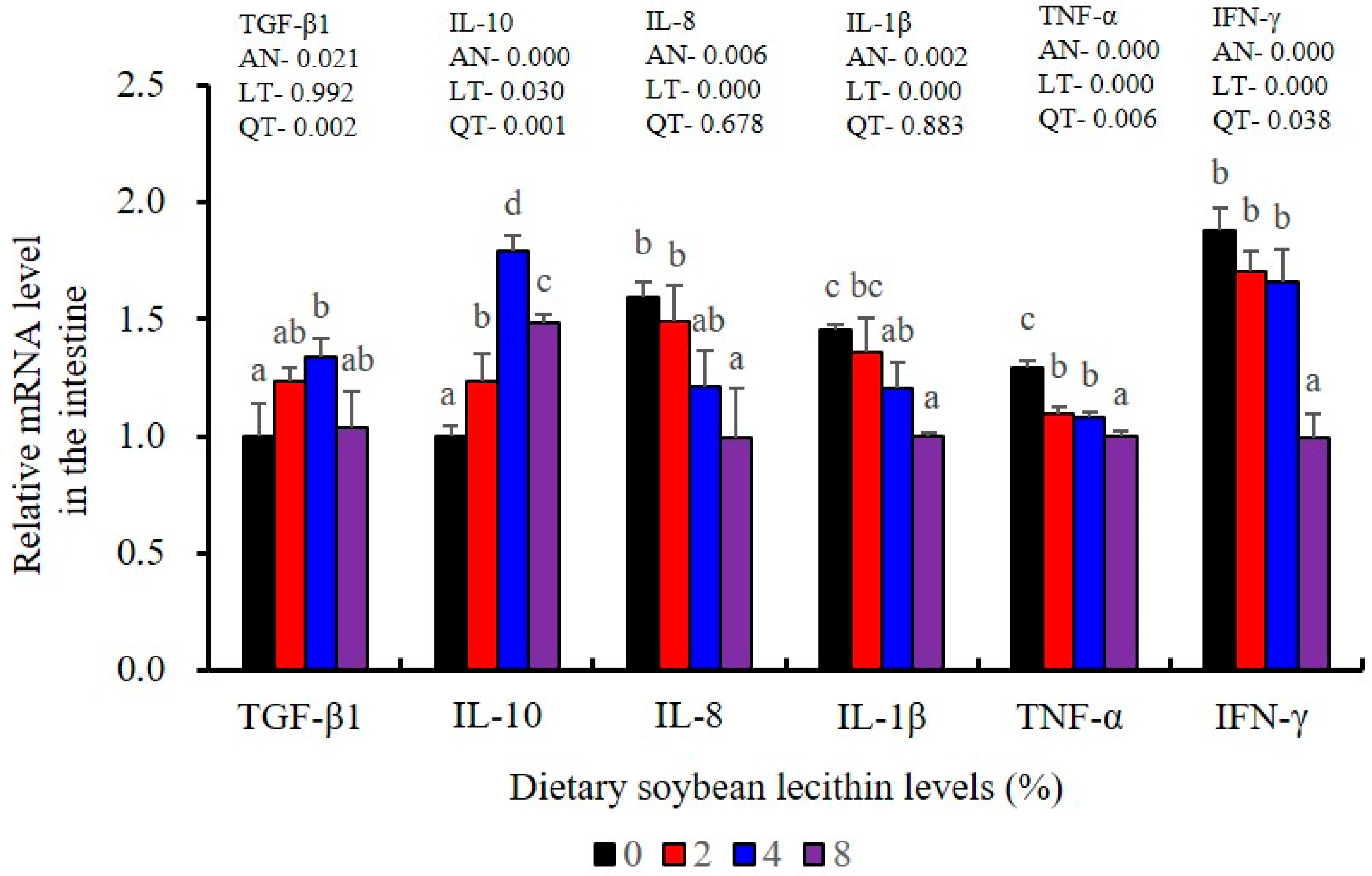Metabolites 13 00512 g009
