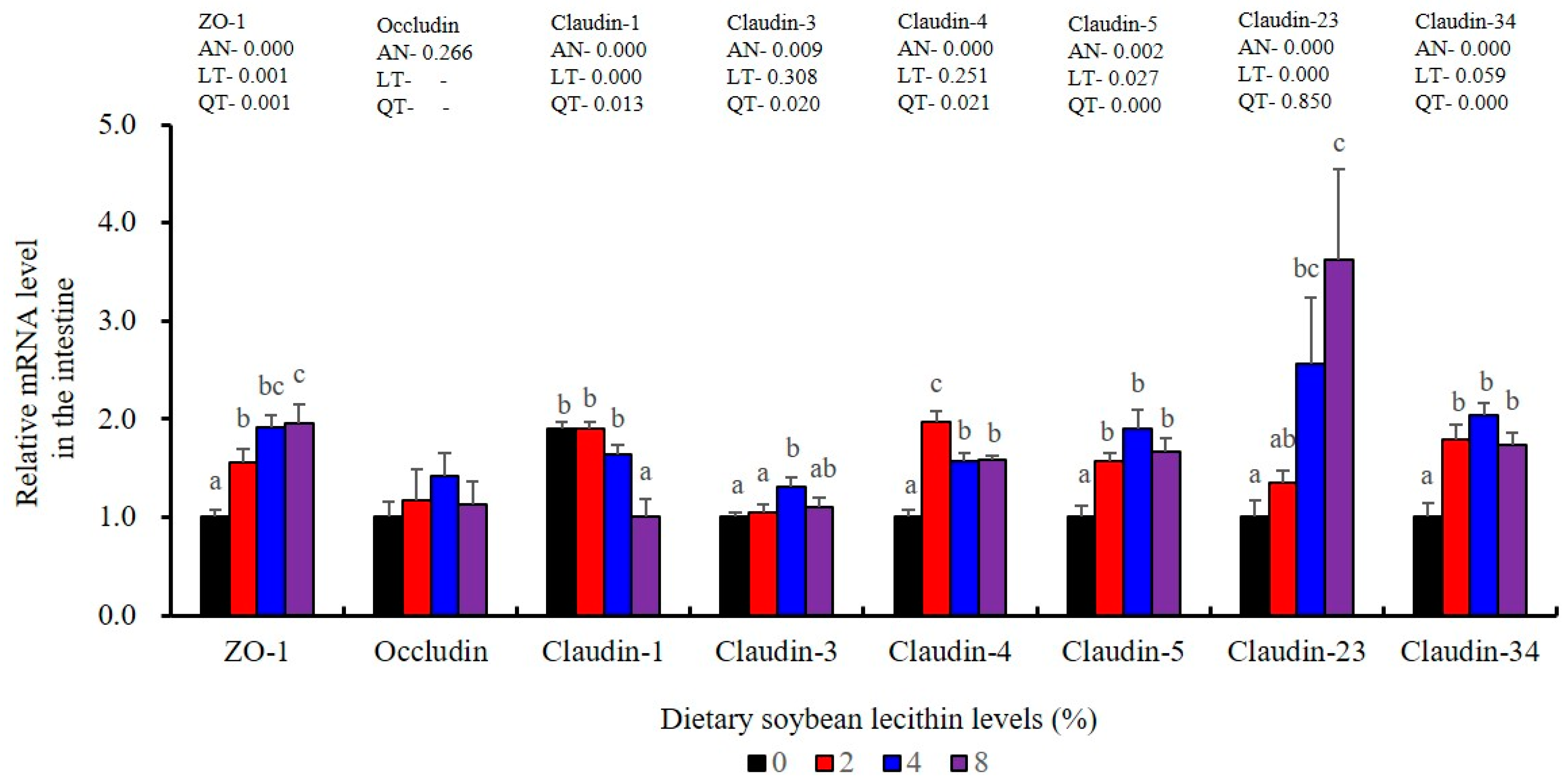 Metabolites 13 00512 g011