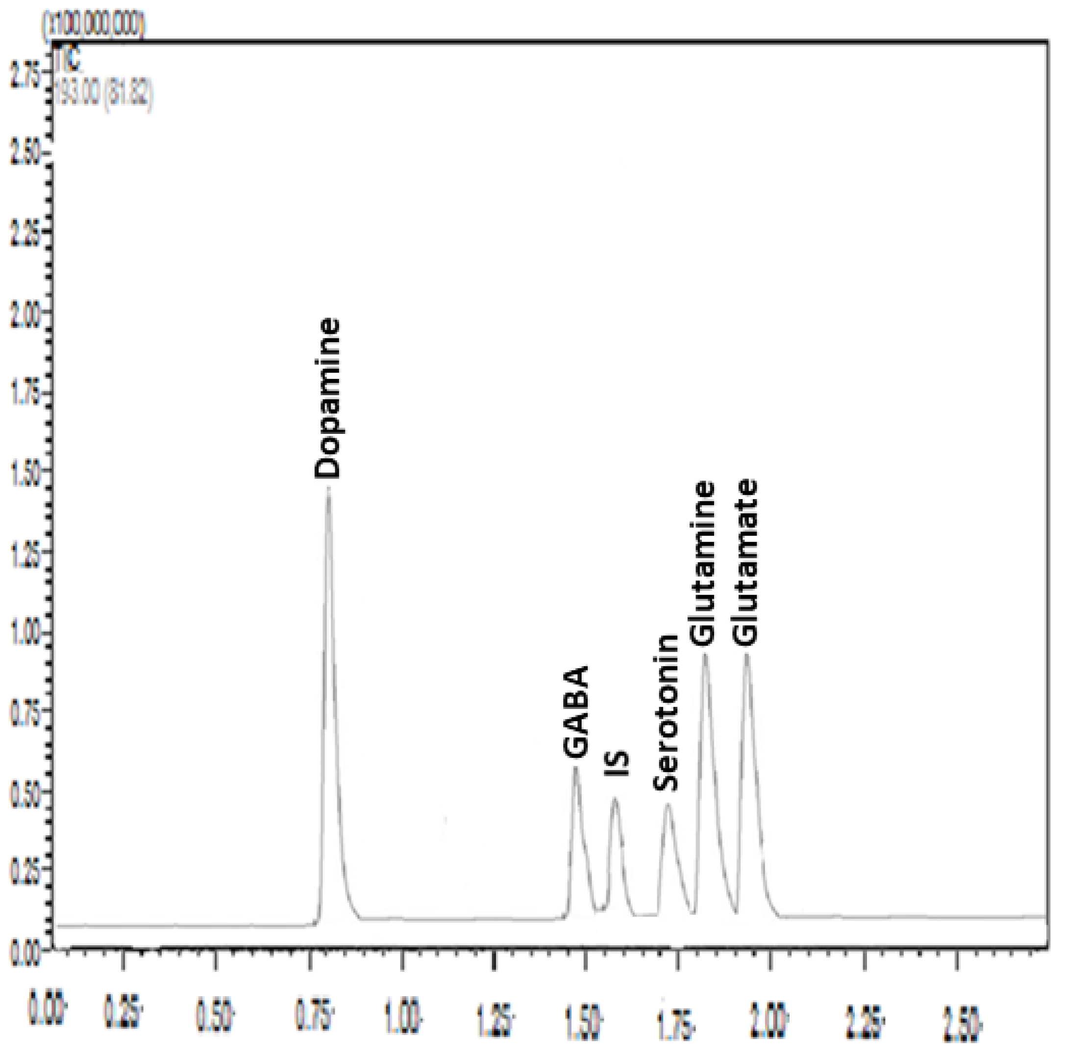 Metabolites 13 00515 g003 Metabolites 13 00515 g003